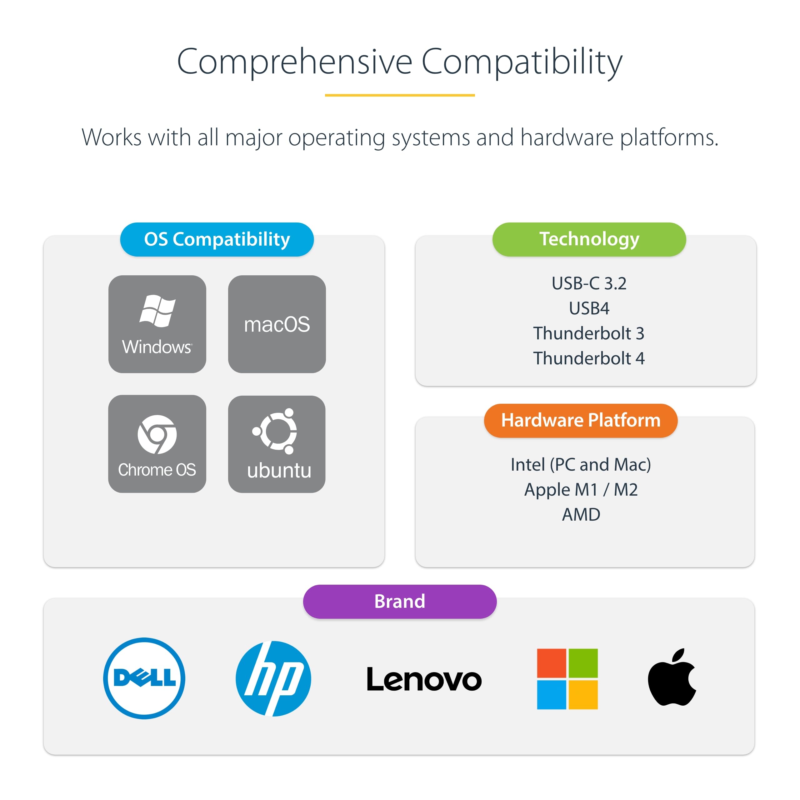 Foto 6 | Adaptador Multipuerto Usb-c Startech.com 4k 60 Hz Hdmi 5 Gbps Usb 3.0 - Venta Internacional.