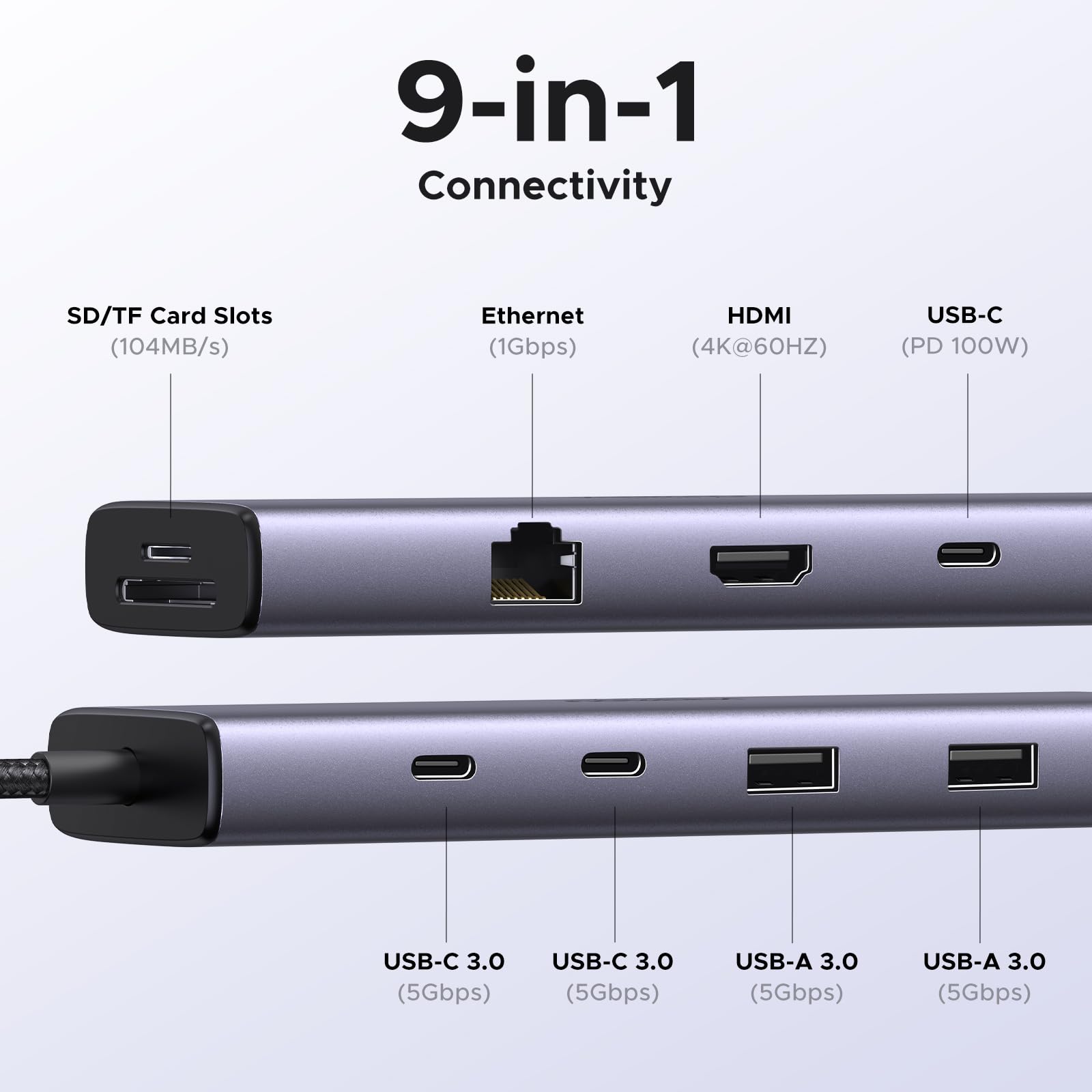 Foto 3 pulgar | Hub Usb C Ugreen Revodok 9 En 1 Con Gigabit Ethernet 4k Hdmi - Venta Internacional.