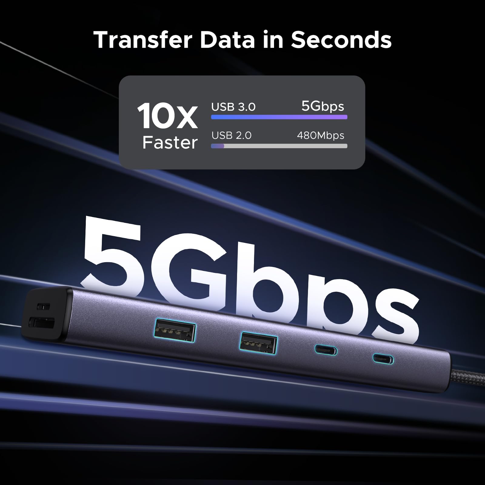 Foto 6 pulgar | Hub Usb C Ugreen Revodok 9 En 1 Con Gigabit Ethernet 4k Hdmi - Venta Internacional.