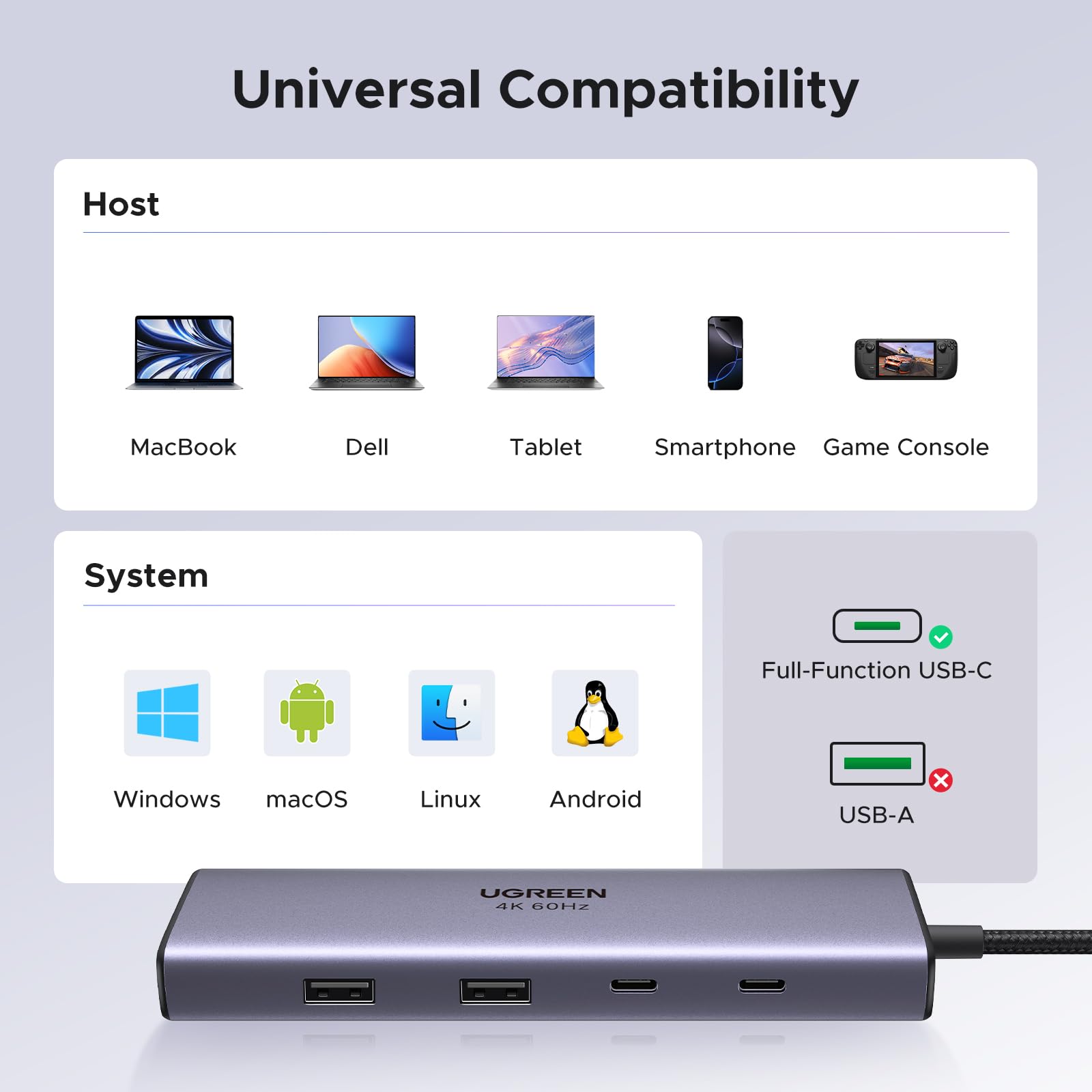 Foto 8 pulgar | Hub Usb C Ugreen Revodok 9 En 1 Con Gigabit Ethernet 4k Hdmi - Venta Internacional.