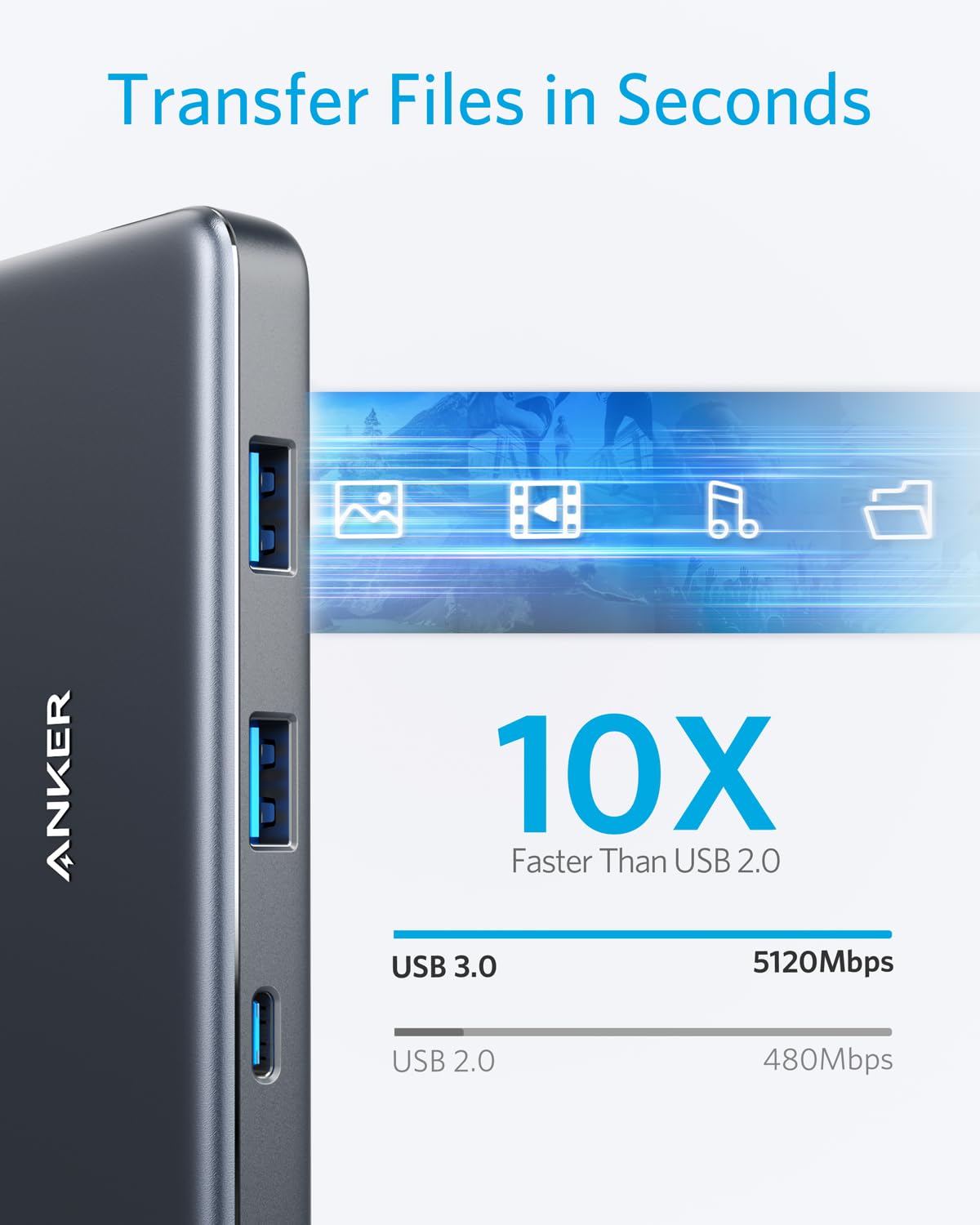 Foto 6 pulgar | Hub Usb-c Anker 341 7 En 1 Con Hdmi 4k Para Macbook Xps De 100 W - Venta Internacional.