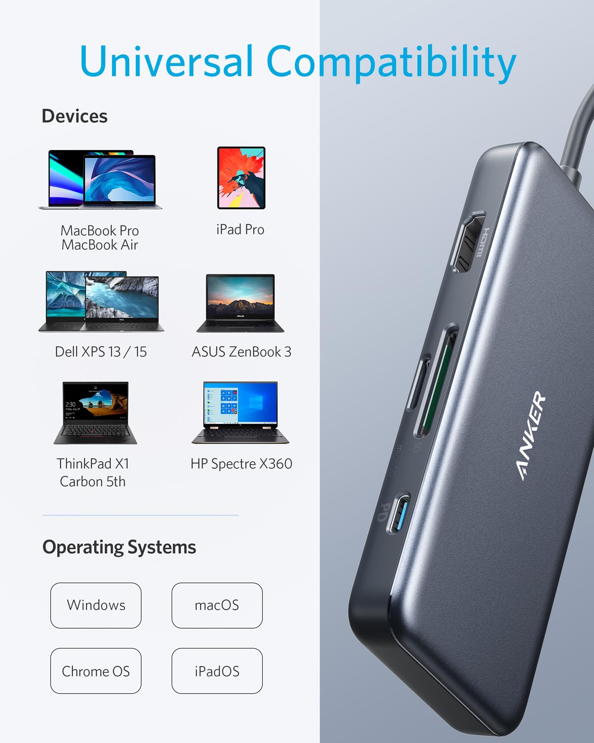 Foto 7 pulgar | Hub Usb-c Anker 341 7 En 1 Con Hdmi 4k Para Macbook Xps De 100 W - Venta Internacional.