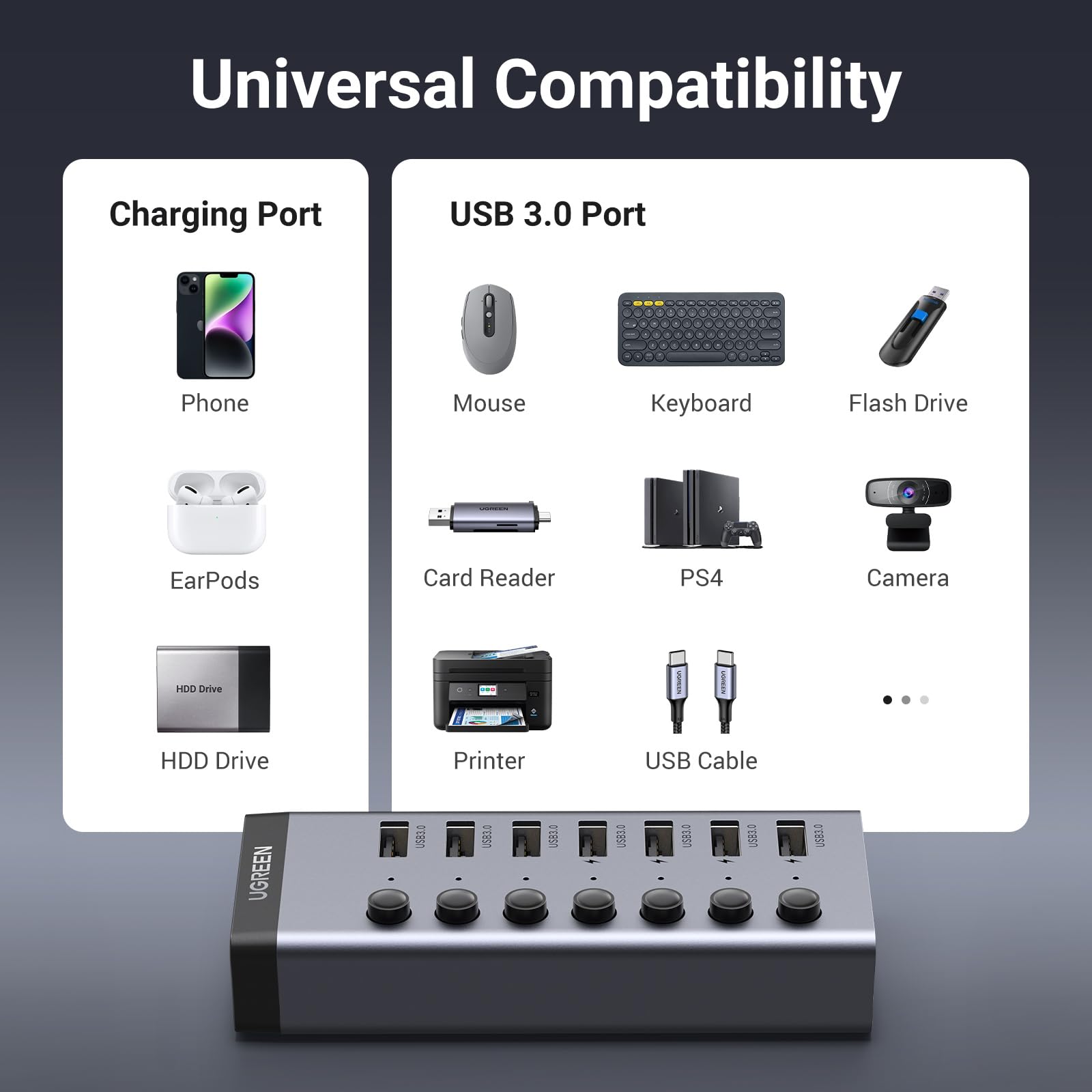 Foto 5 pulgar | Hub Usb 3.0 Alimentado Por Ugreen De 7 Puertos Con 4 Puertos De Carga - Venta Internacional.