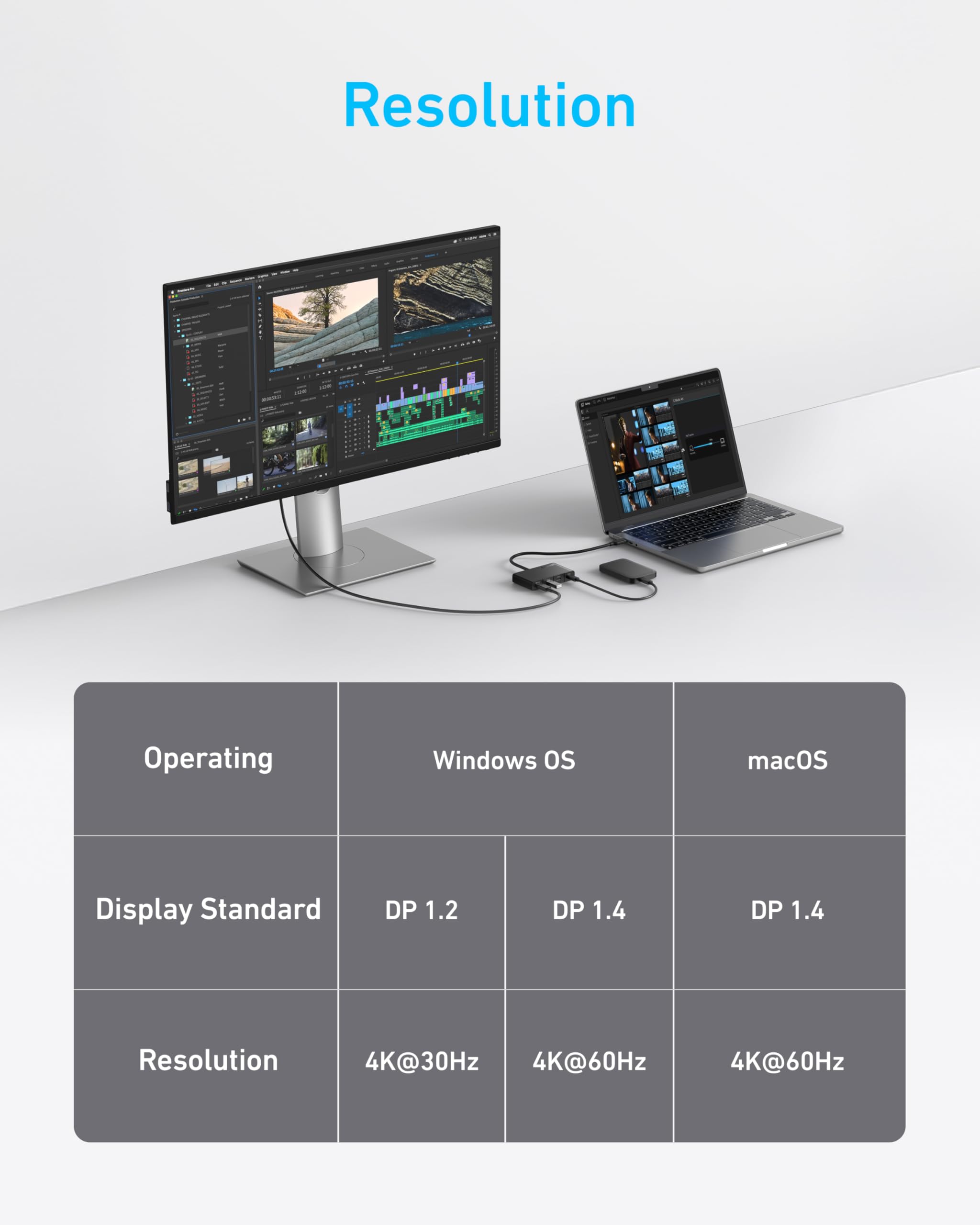 Foto 5 pulgar | Concentrador USB-C Anker 4 en 1 de 10 Gbps con Entrada PD de 100 W y 4 Puertos - Venta Internacional