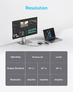 Foto 4 | Concentrador USB-C Anker 4 en 1 de 10 Gbps con Entrada PD de 100 W y 4 Puertos - Venta Internacional