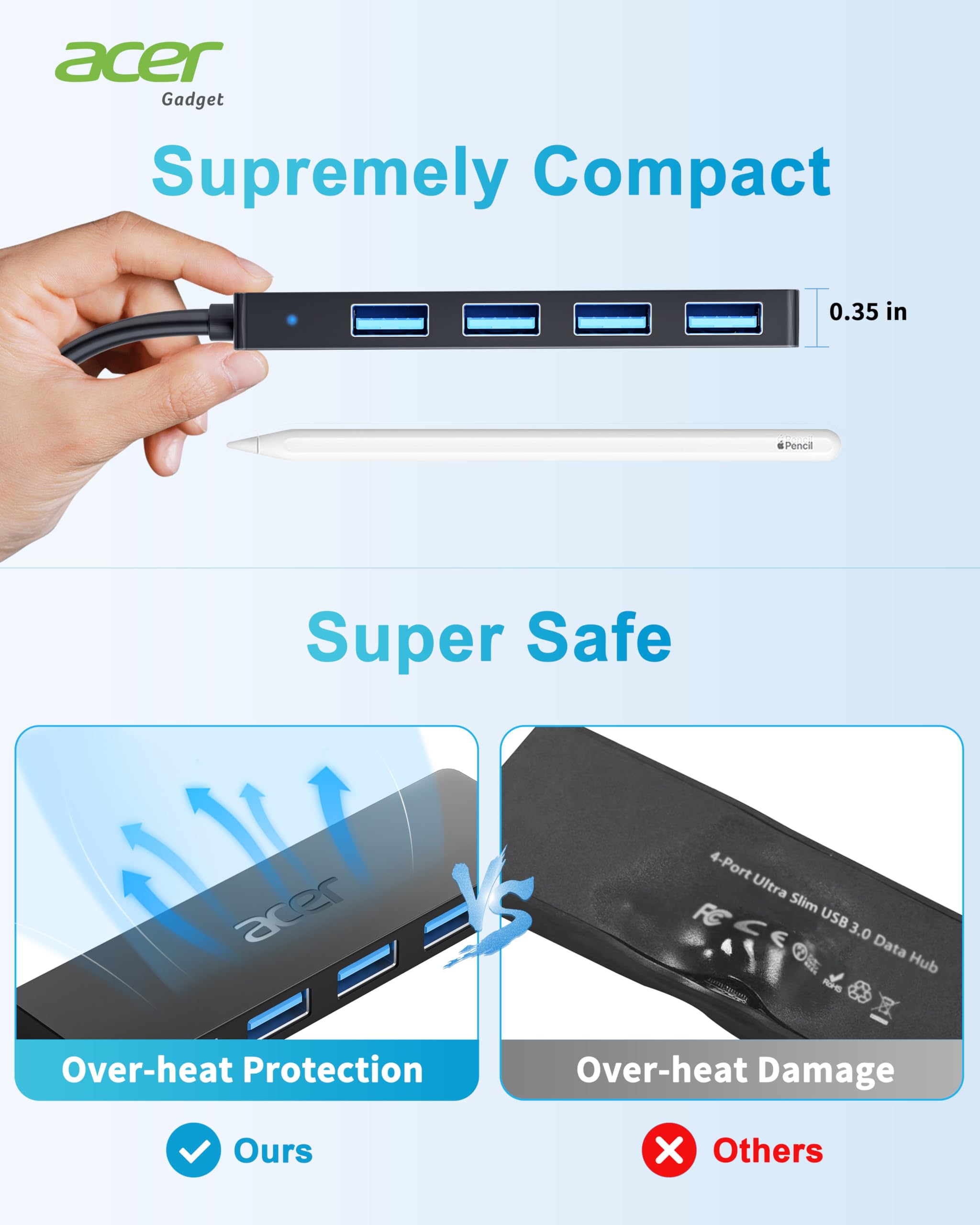 Foto 4 | Hub Usb C Acer De 4 Puertos Usb 3.0 Con Puerto De Alimentación Tipo C, Cable De 2 Pies - Venta Internacional.
