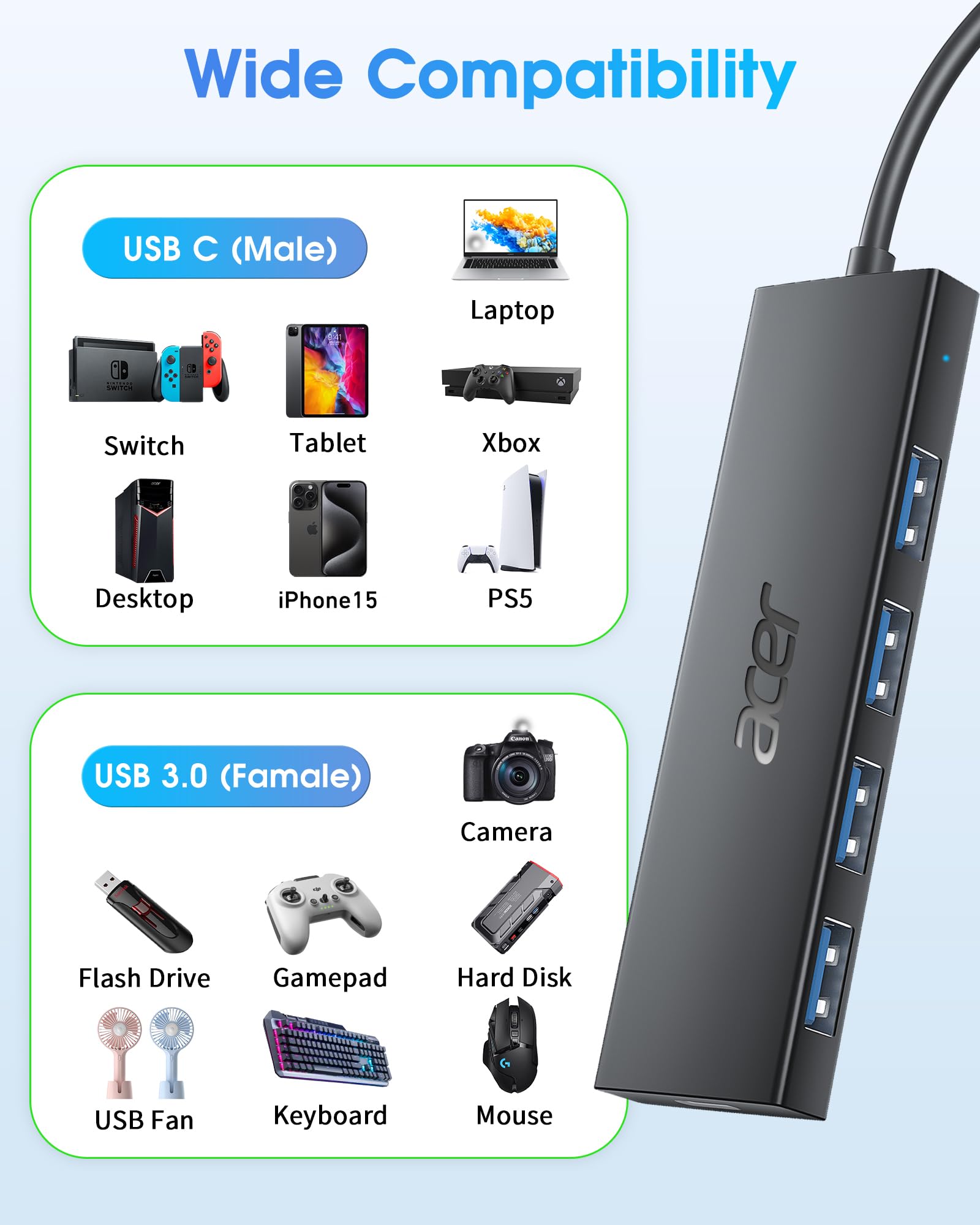 Foto 7 | Hub Usb C Acer De 4 Puertos Usb 3.0 Con Puerto De Alimentación Tipo C, Cable De 2 Pies - Venta Internacional.