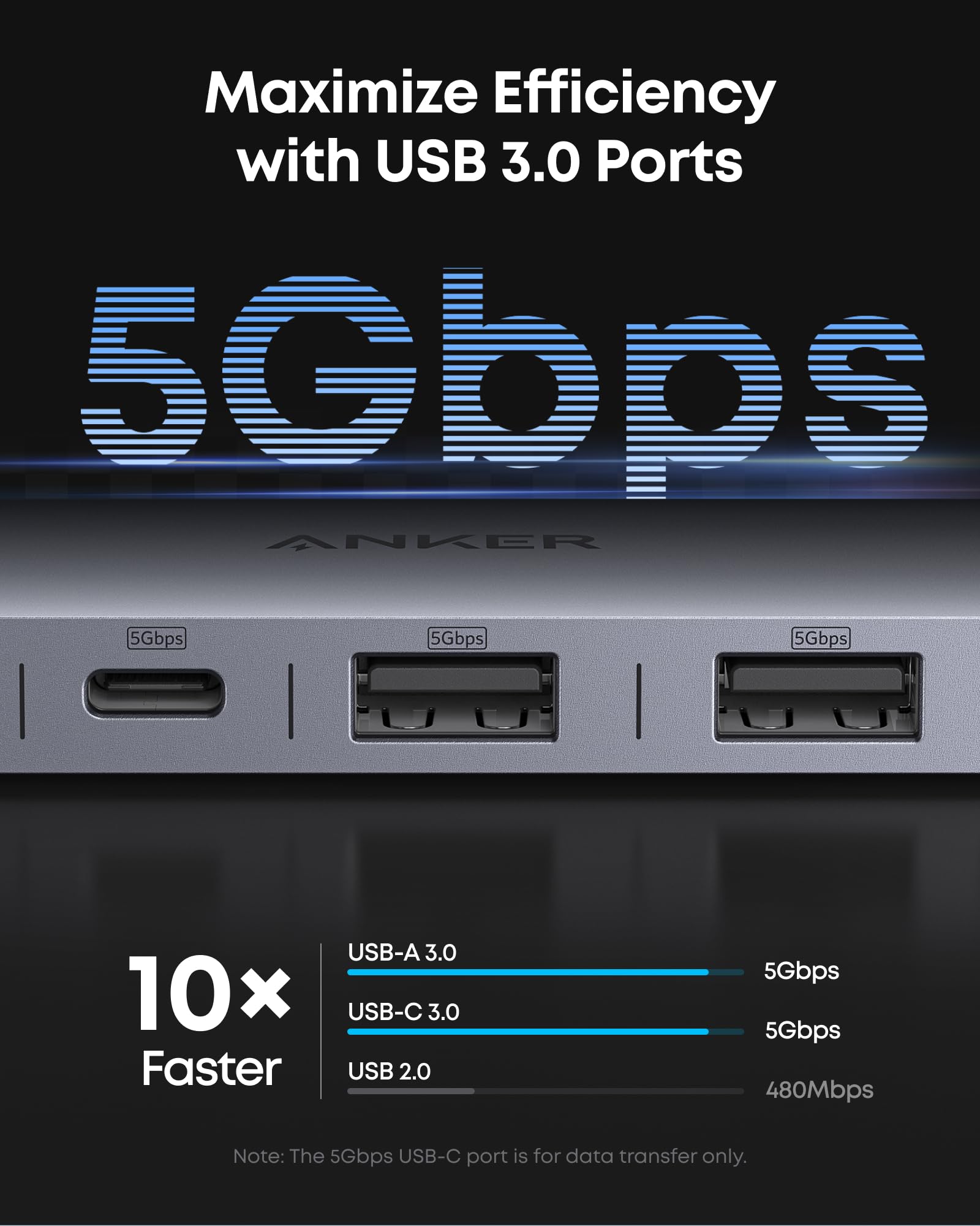 Foto 5 pulgar | Adaptador Multipuerto 7 En 1 Usb C Hub Anker 4k @60hz Hdmi 100 W - Venta Internacional.