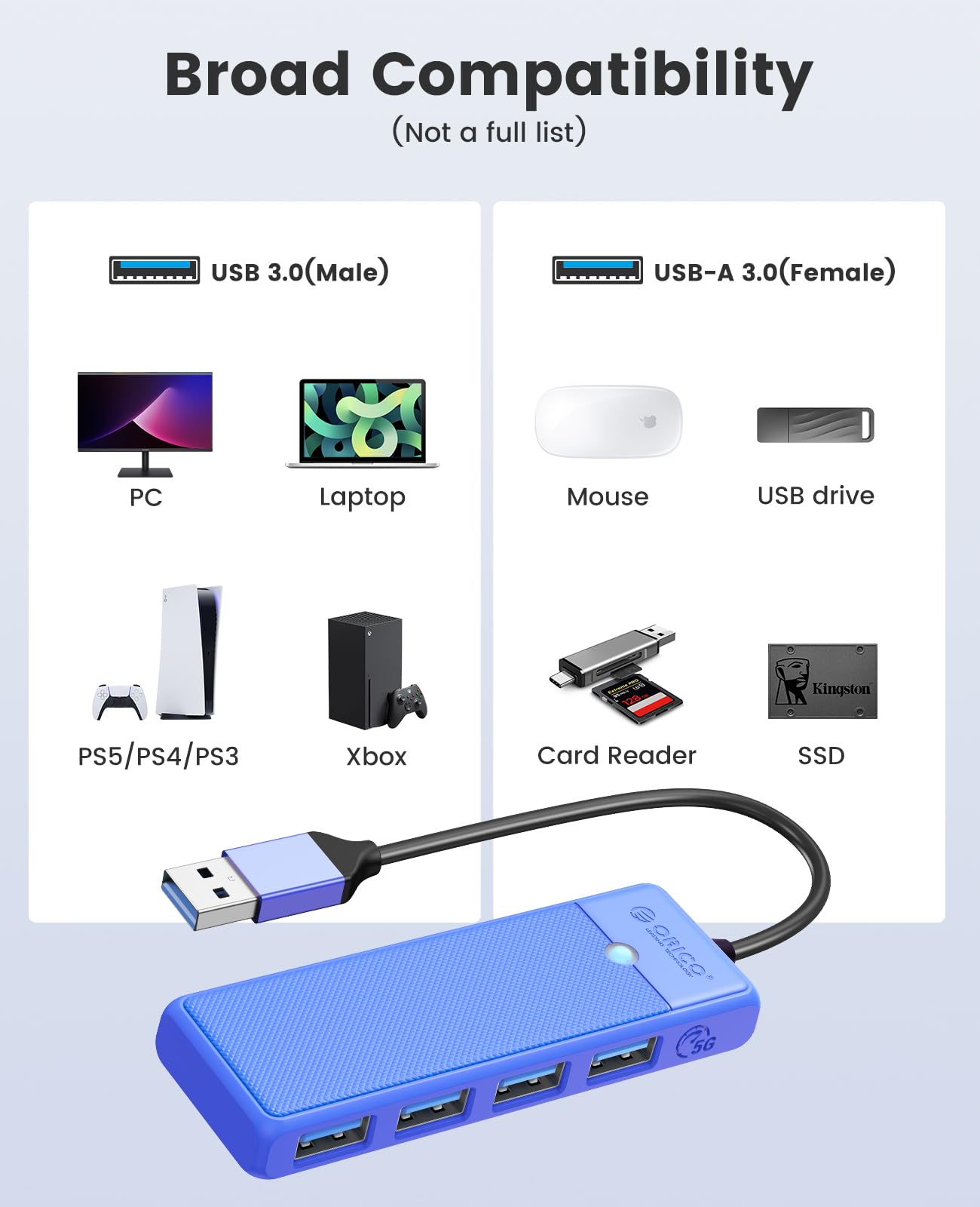 Foto 5 pulgar | Divisor Usb 3.0 Orico De 4 Puertos Ultradelgado, Azul - Venta Internacional.
