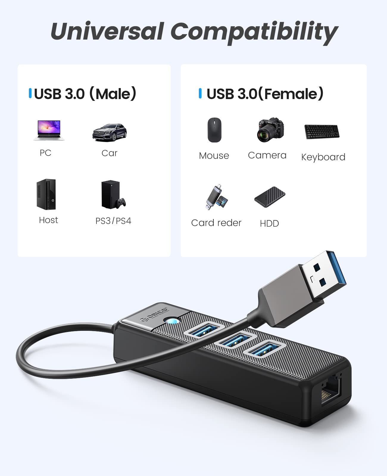 Foto 6 | Adaptador Usb 3.0 A Ethernet Hub 4 En 1 Orico Con Cable Negro - Venta Internacional.