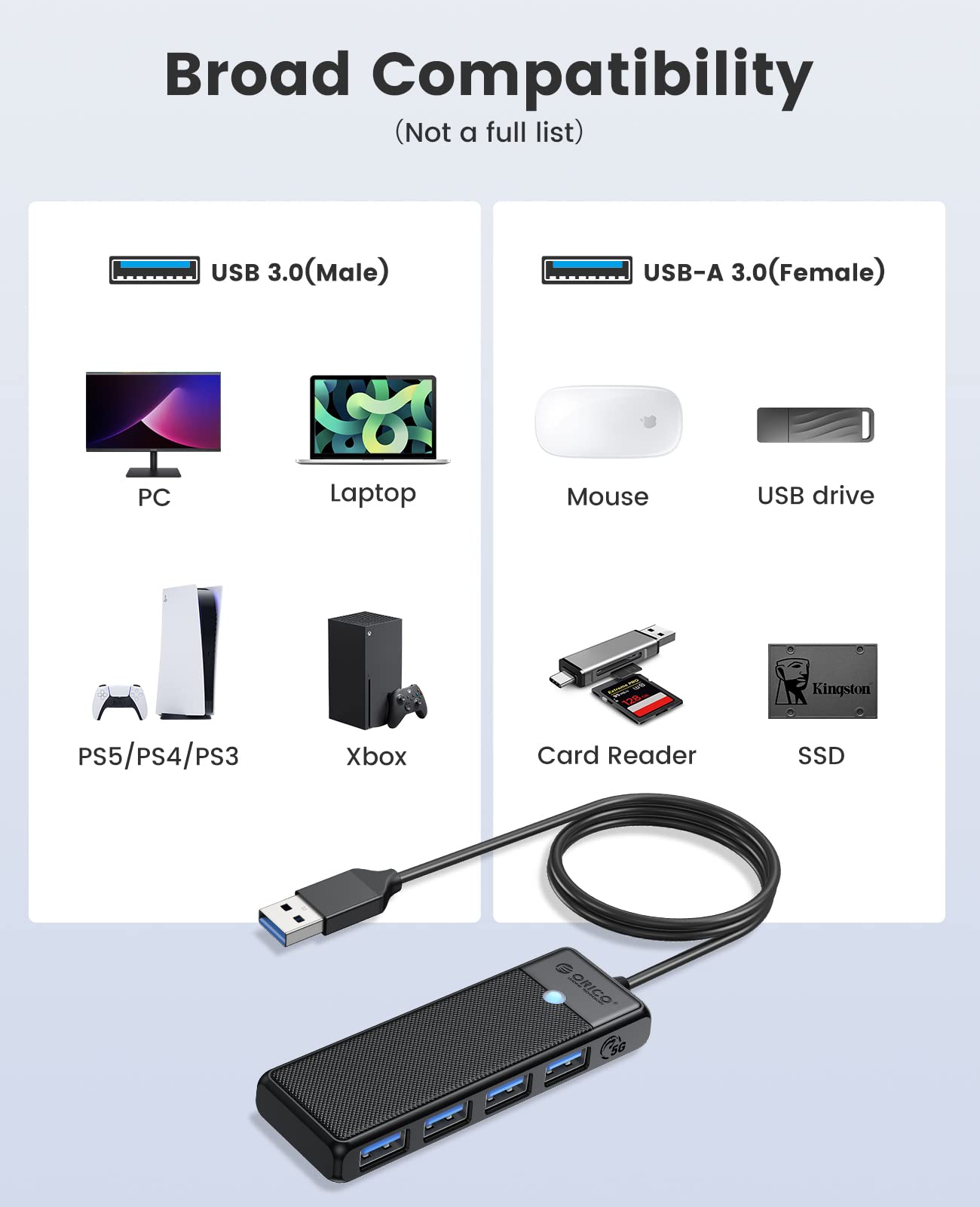 Foto 5 pulgar | Hub Usb 3.0 Orico De 4 Puertos Con Cable De 1,8 M Para Portátil Macbook Pro - Venta Internacional.