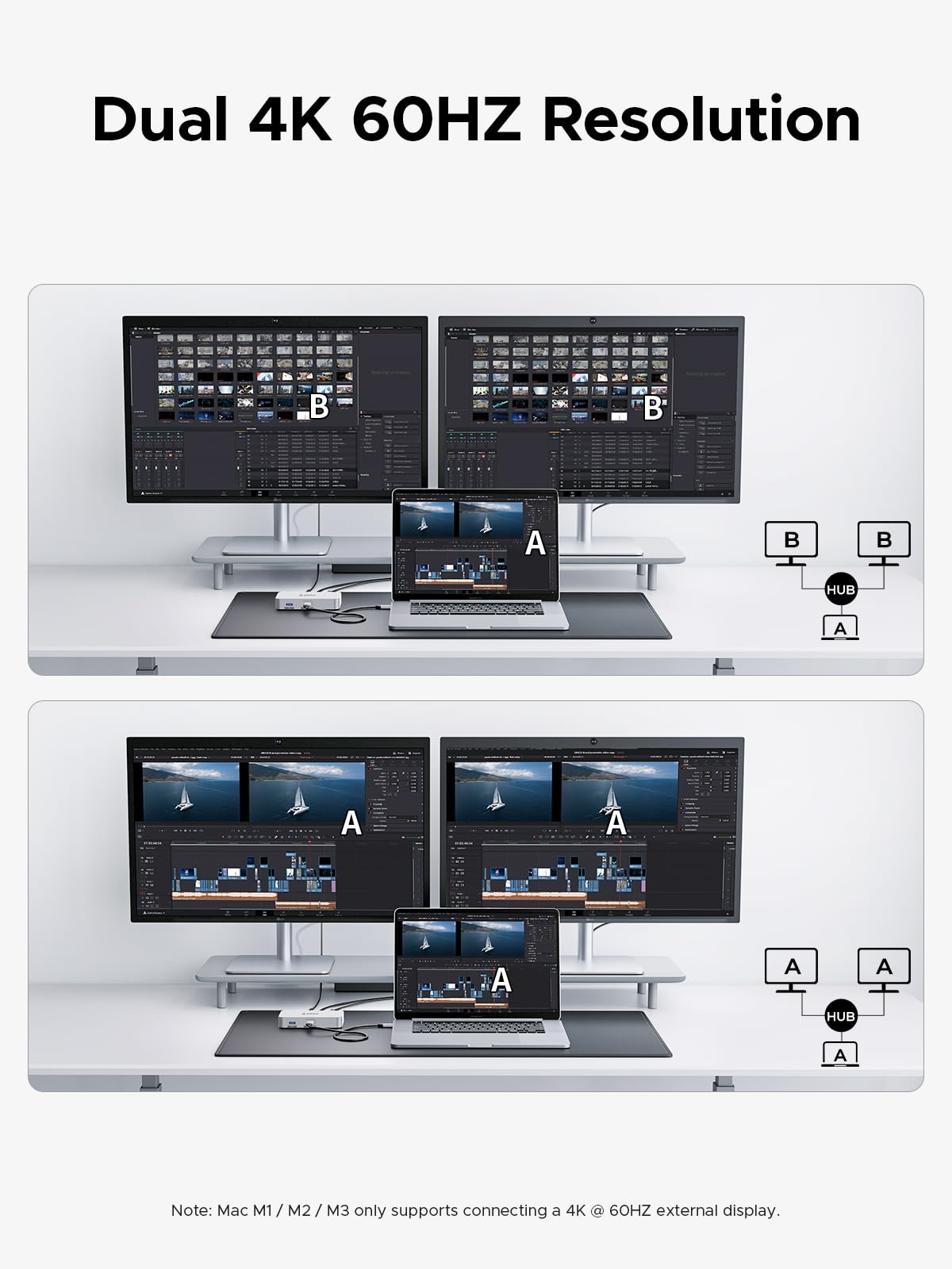 Foto 4 | Hub Usb4 Orico De 5 Puertos, 40 Gbps Con Carga Dc De 85 W Para Mac/windows - Venta Internacional.