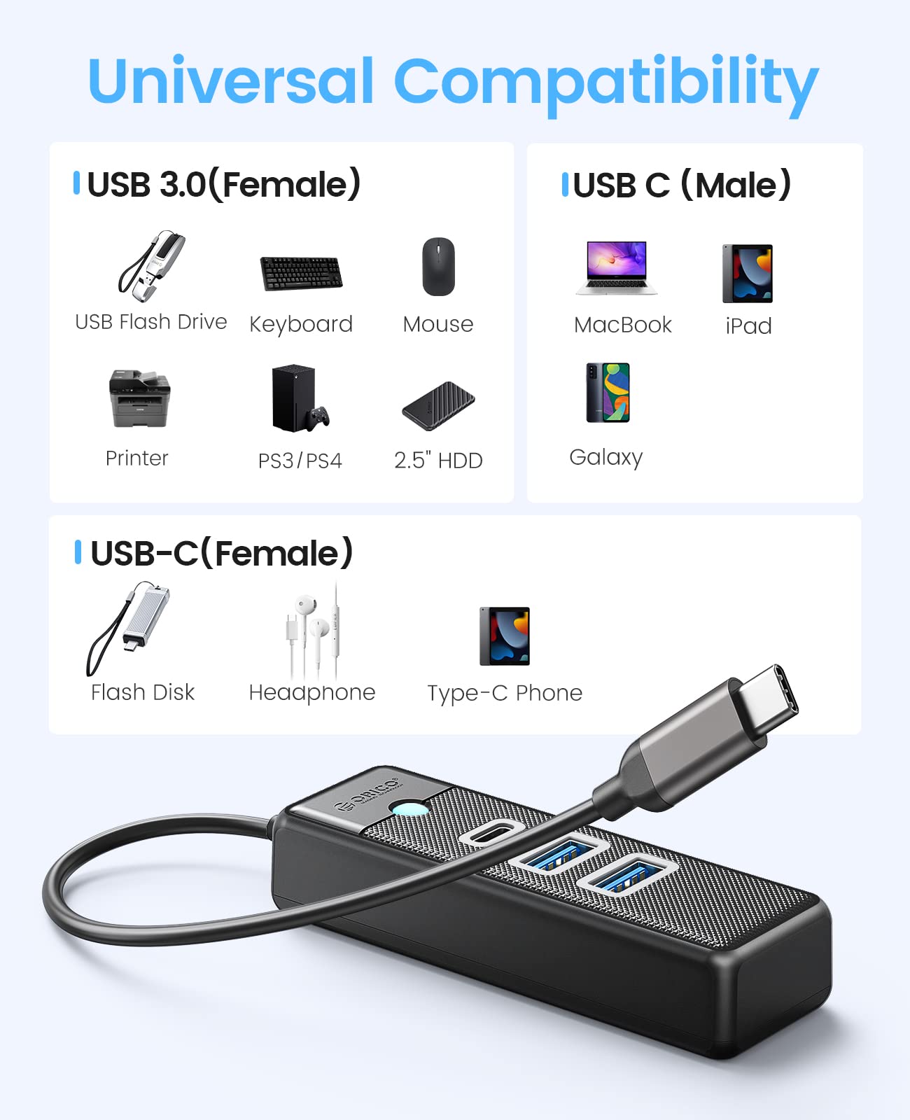 Foto 6 | Hub Usb C Orico Adaptador Usb 3.1 Tipo C A Usb 3.0 De 3 Puertos - Venta Internacional.