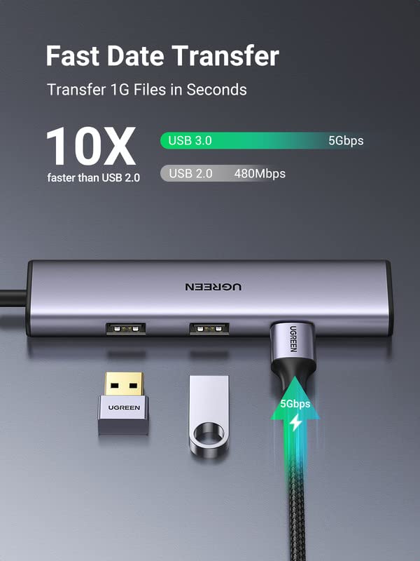 Foto 3 pulgar | Hub Usb C Ugreen De Aluminio Con 4 Puertos Usb 3.0 Para Macbook Pro - Venta Internacional.