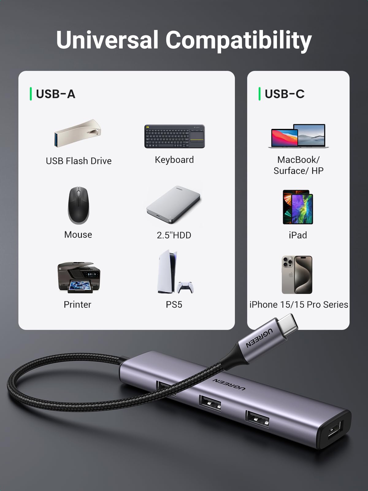 Foto 6 | Hub Usb C Ugreen De Aluminio Con 4 Puertos Usb 3.0 Para Macbook Pro - Venta Internacional.