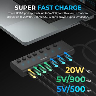 Foto 3 | Hub Usb-c Sabrent De 7 Puertos, 5 Gbps, Usb 3.2 Con Pd De 20 W Para Mac Pc - Venta Internacional.
