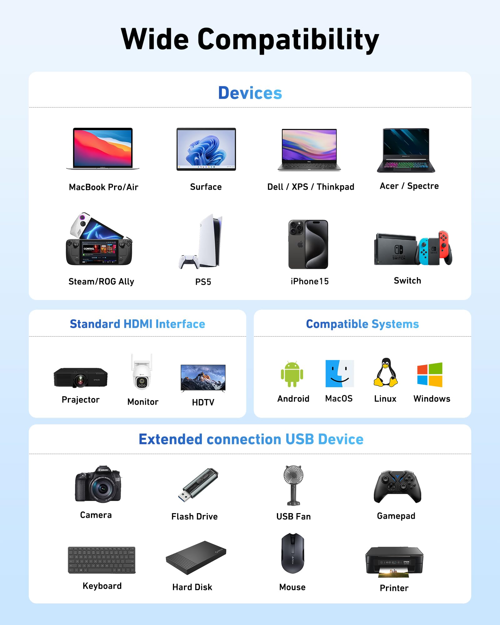 Foto 7 pulgar | Hub Usb C Acer 3 En 1 Usb C A Hdmi Con Usb 3.0 Pd De 5 Gbps De 100 W - Venta Internacional.