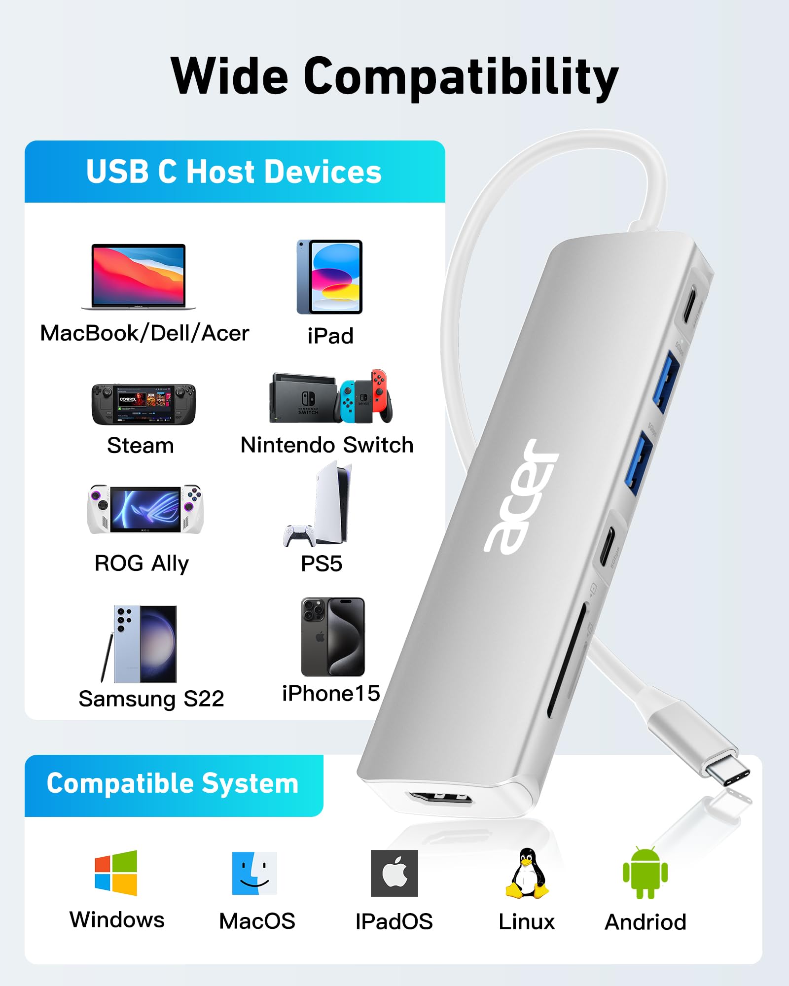 Foto 6 | Base Usb C Acer 7 En 1 Con Hdmi 4k, 2 Usb 3.1, Pd De 100 W, Color Plateado - Venta Internacional.