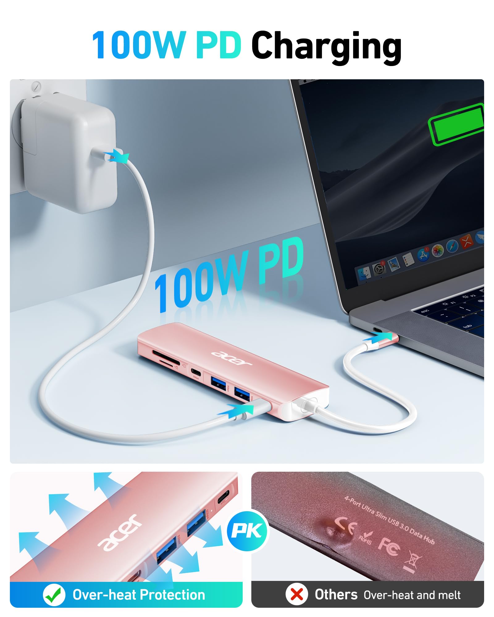 Foto 3 | Adaptador Usb Hub Acer 7 En 1 Usb C A Hdmi 4k Con Pd De 100 W, Color Rosa - Venta Internacional.