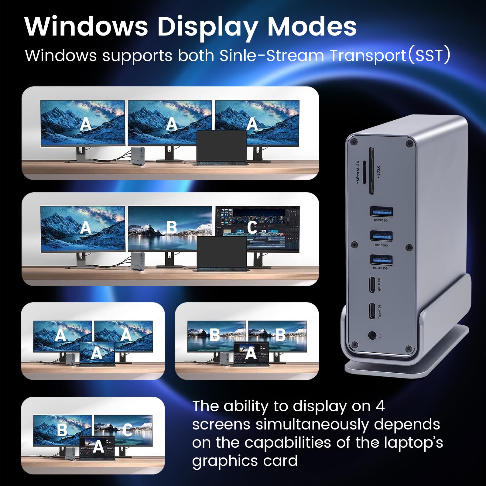 Foto 4 | Hub Usb-c Saosaolink 16 En 1 Con 2 Puertos Hdmi 4k, Displayport, 7 U - Venta Internacional.