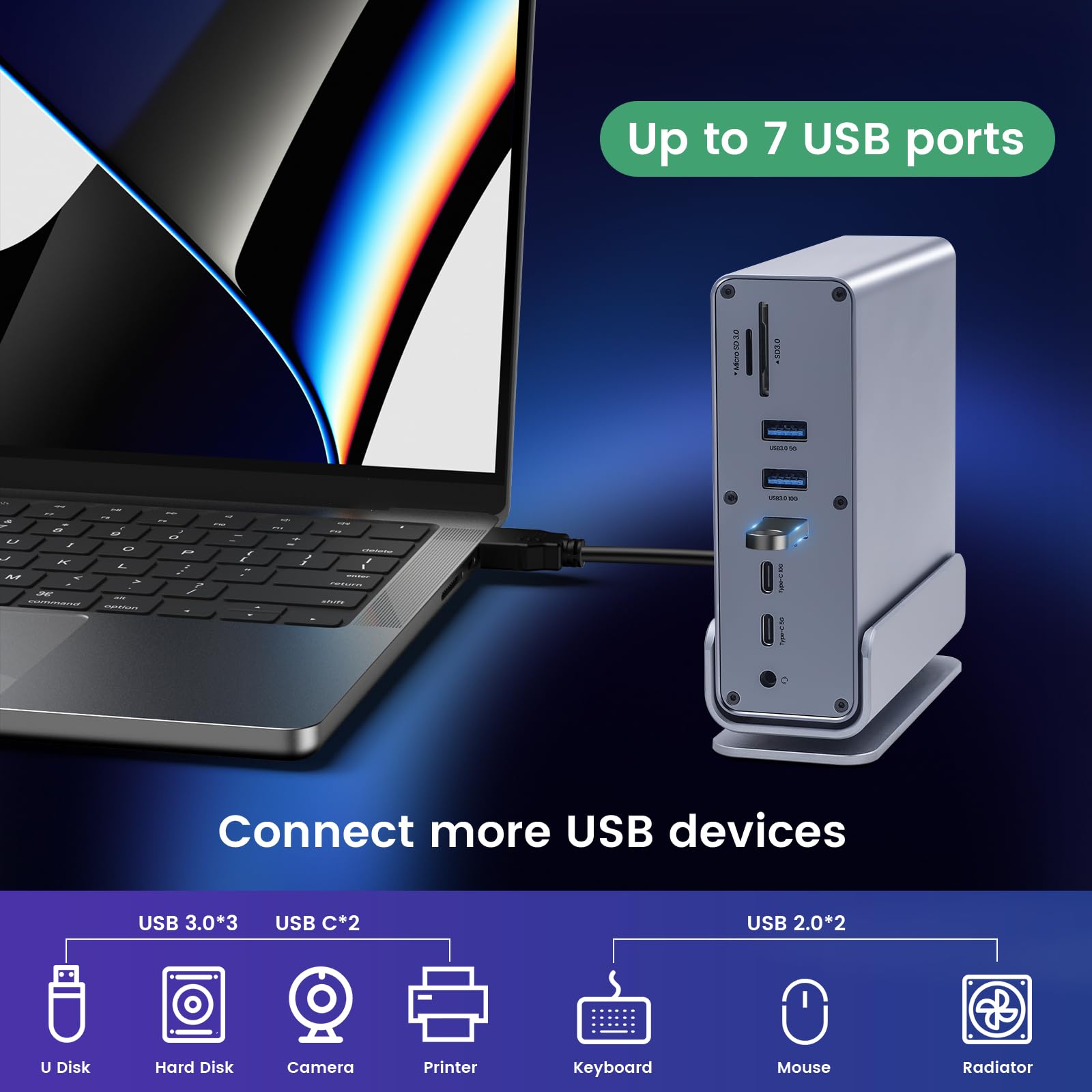 Foto 8 pulgar | Hub Usb-c Saosaolink 16 En 1 Con 2 Puertos Hdmi 4k, Displayport, 7 U - Venta Internacional.
