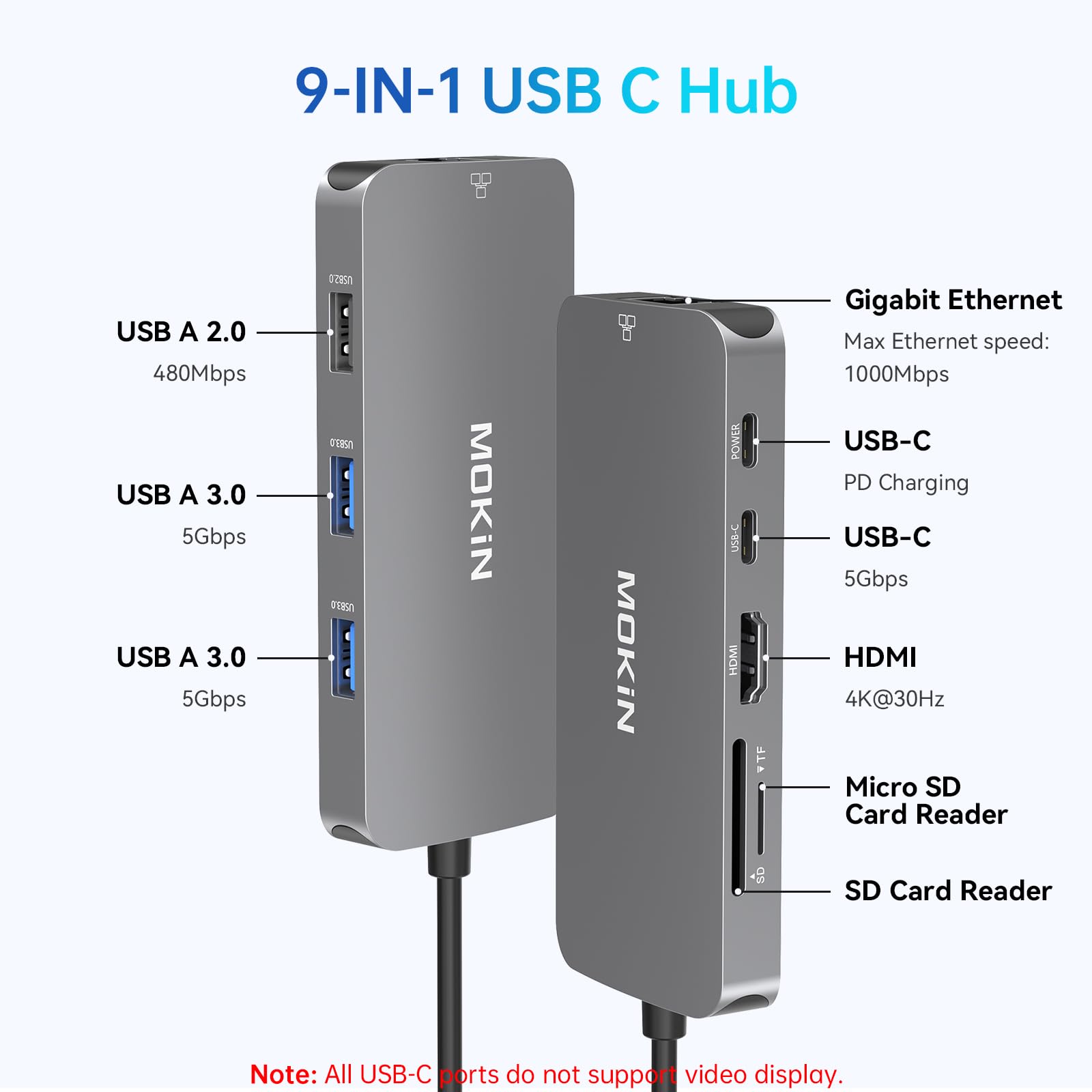 Foto 3 pulgar | Adaptador Usb C Mokin 9 En 1 Con 3 Puertos Usb Hdmi Rj45 100w Pd - Venta Internacional.