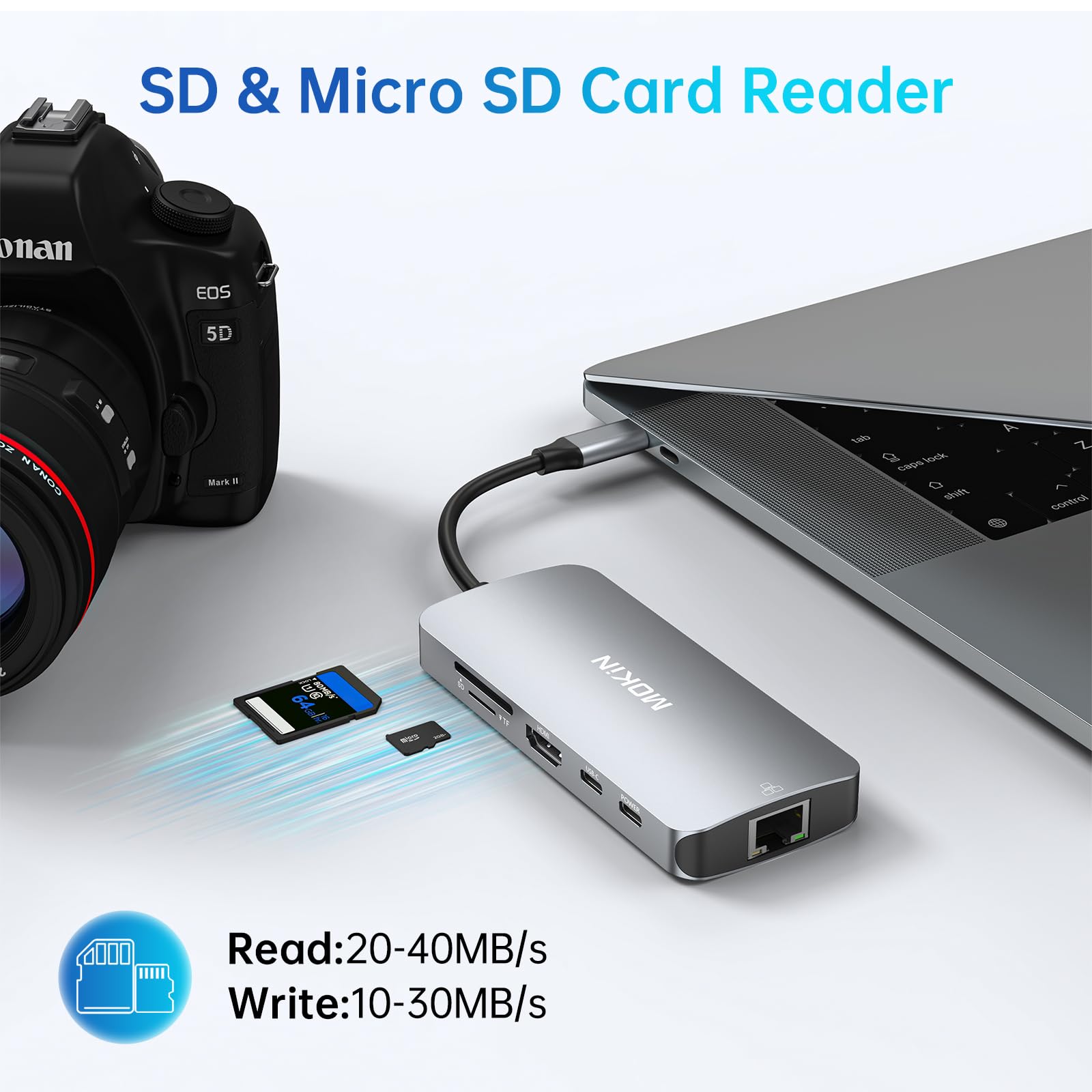 Foto 8 pulgar | Adaptador Usb C Mokin 9 En 1 Con 3 Puertos Usb Hdmi Rj45 100w Pd - Venta Internacional.