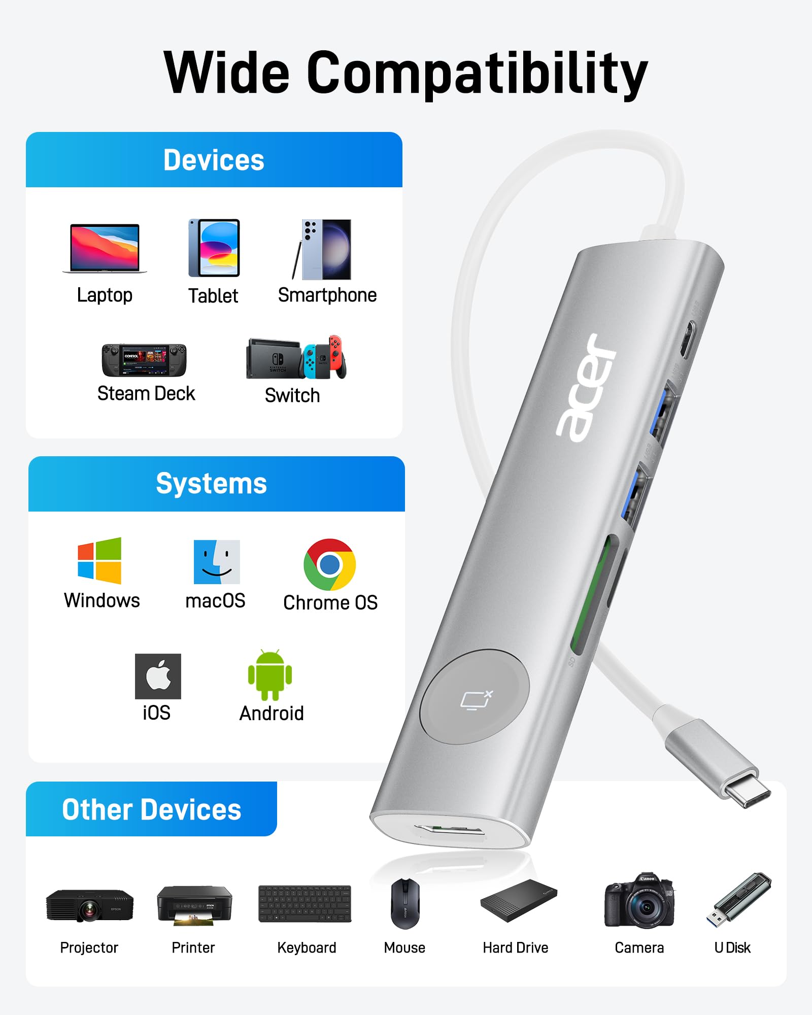 Foto 6 | Adaptador Multipuerto Usb-c Hub Acer 7 En 1 Con 4k @60hz Hdmi 100w Pd - Venta Internacional.