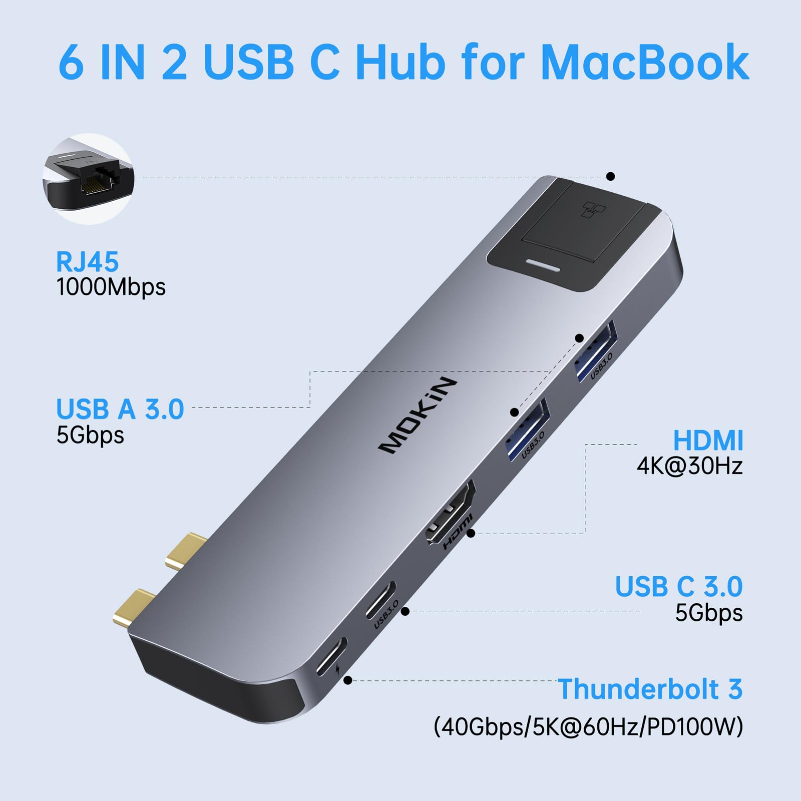 Foto 3 pulgar | Adaptador Usb C Hub Hdmi Para Macbook Pro/air M1m2m3 2023 2022 2021 13 15 16 - Venta Internacional.