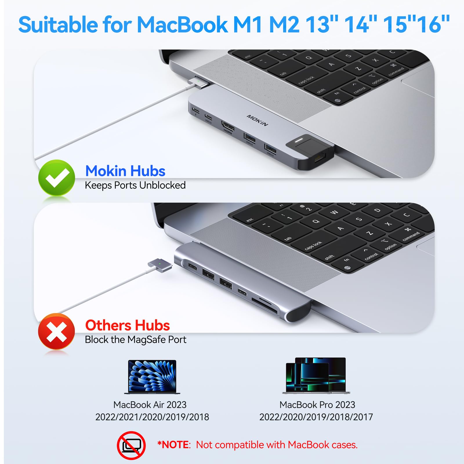 Foto 7 pulgar | Adaptador Usb C Hub Hdmi Para Macbook Pro/air M1m2m3 2023 2022 2021 13 15 16 - Venta Internacional.