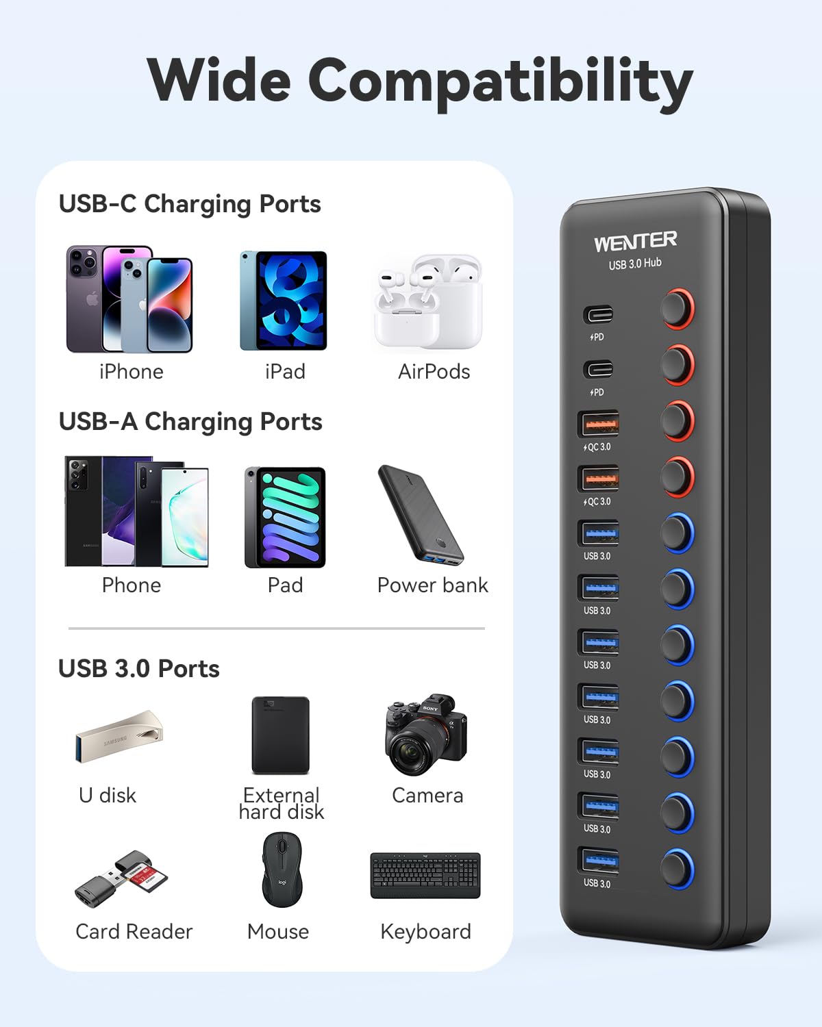 Foto 6 | Divisor Usb Hub Wenter Usb 3.0 De 11 Puertos Con 7 Puertos De Datos+4 Qc - Venta Internacional.