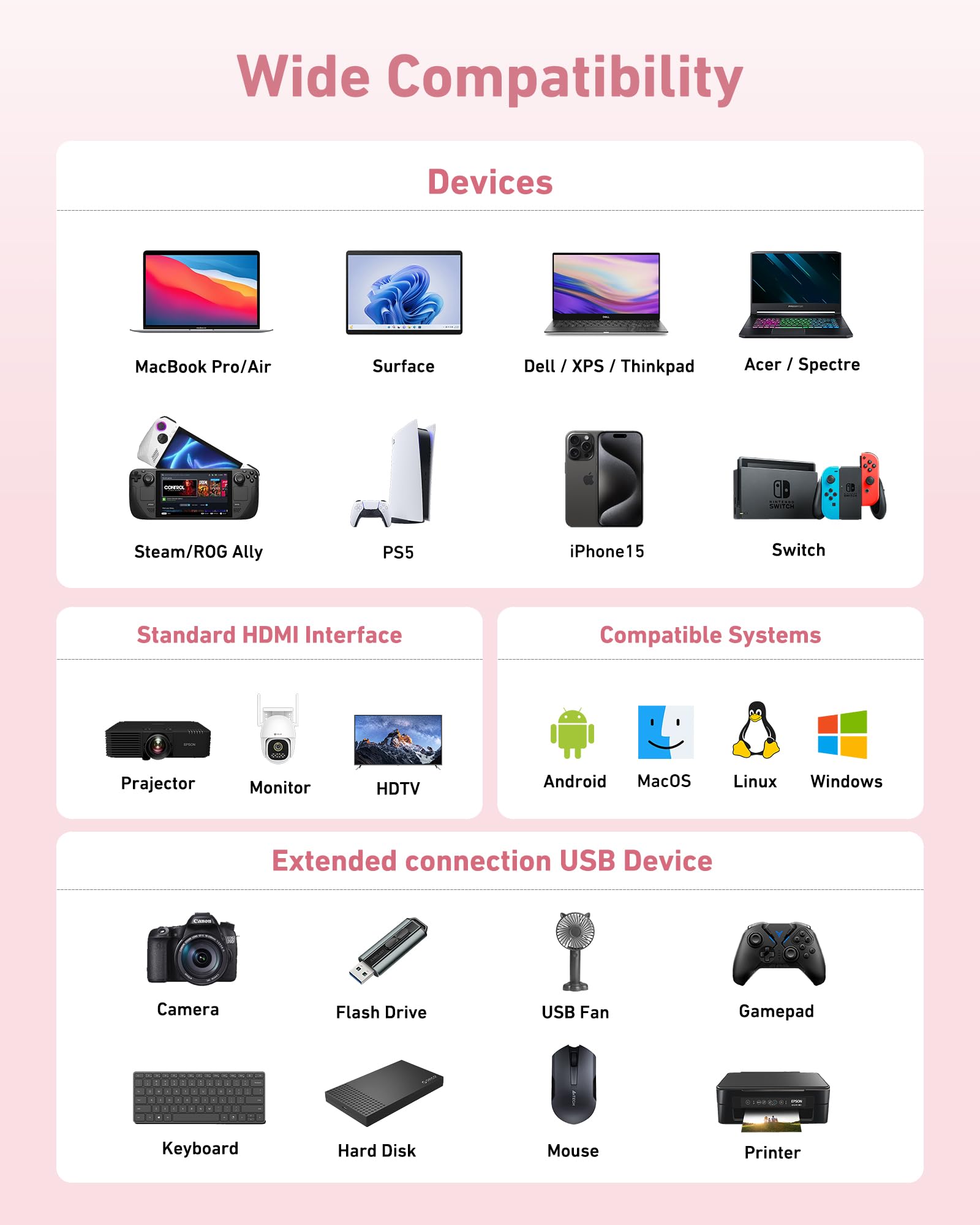 Foto 7 pulgar | Hub Usb C Acer 3 En 1 Usb C A Hdmi Con Usb 3.0 Pd De 5 Gbps De 100 W - Venta Internacional.