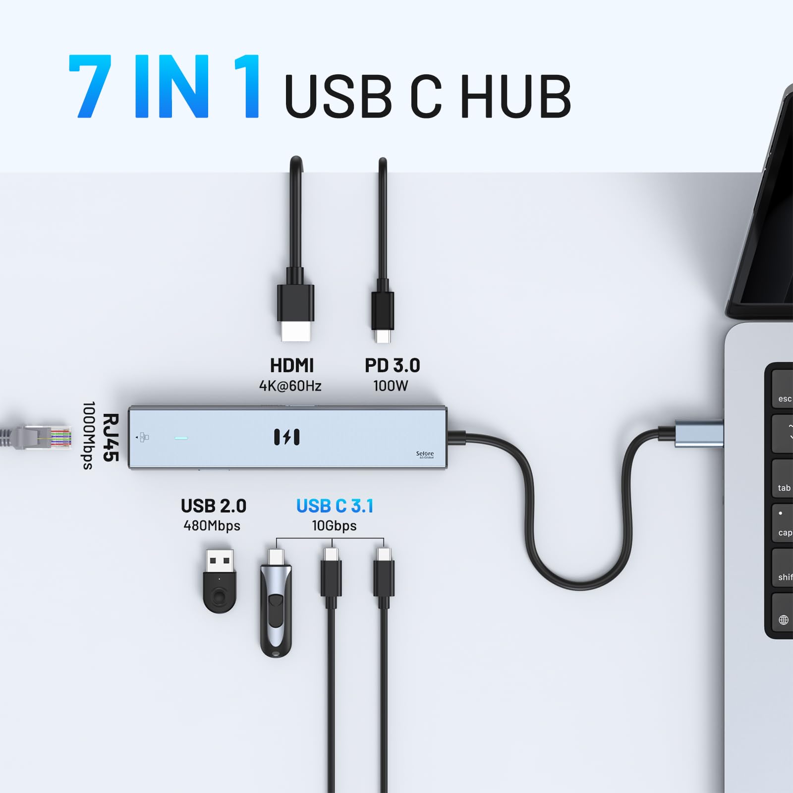 Foto 3 pulgar | Hub Usb C Selore De 10 Gbps Con Hdmi 4k @60hz  Gigabit Ethernet De 100 W - Venta Internacional.