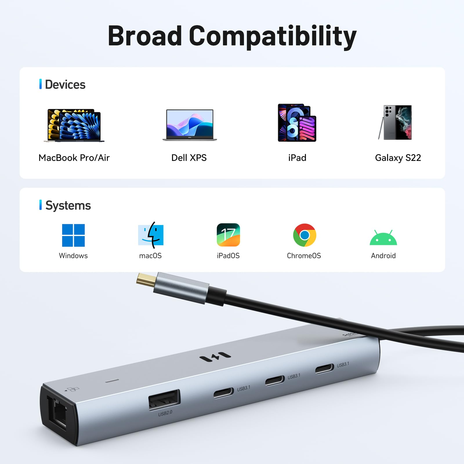 Foto 8 pulgar | Hub Usb C Selore De 10 Gbps Con Hdmi 4k @60hz  Gigabit Ethernet De 100 W - Venta Internacional.