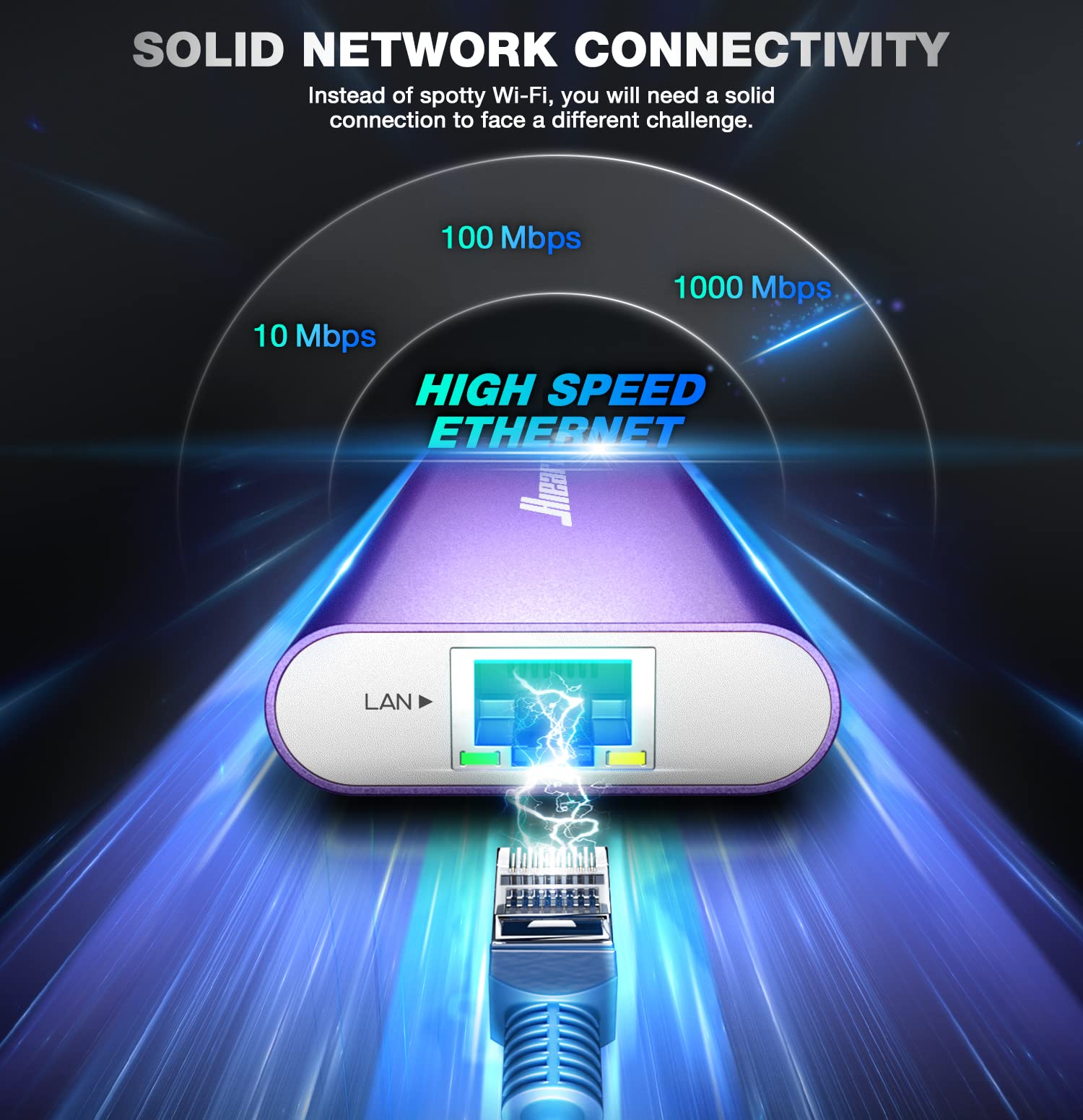 Foto 3 | Adaptador Usb C Ethernet Dongle 4k @60hz Hdmi Multipuerto Morado - Venta Internacional.