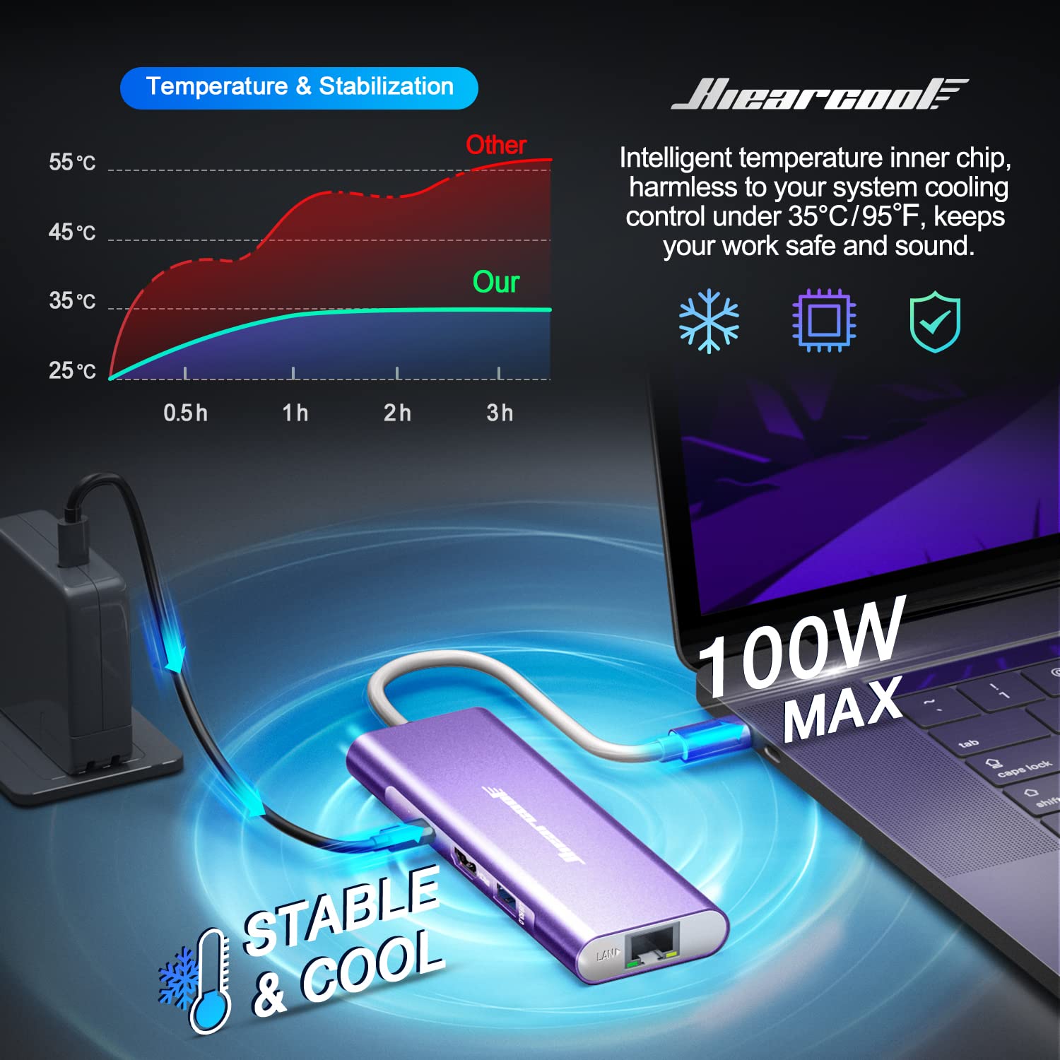 Foto 5 pulgar | Adaptador Usb C Ethernet Dongle 4k @60hz Hdmi Multipuerto Morado - Venta Internacional.