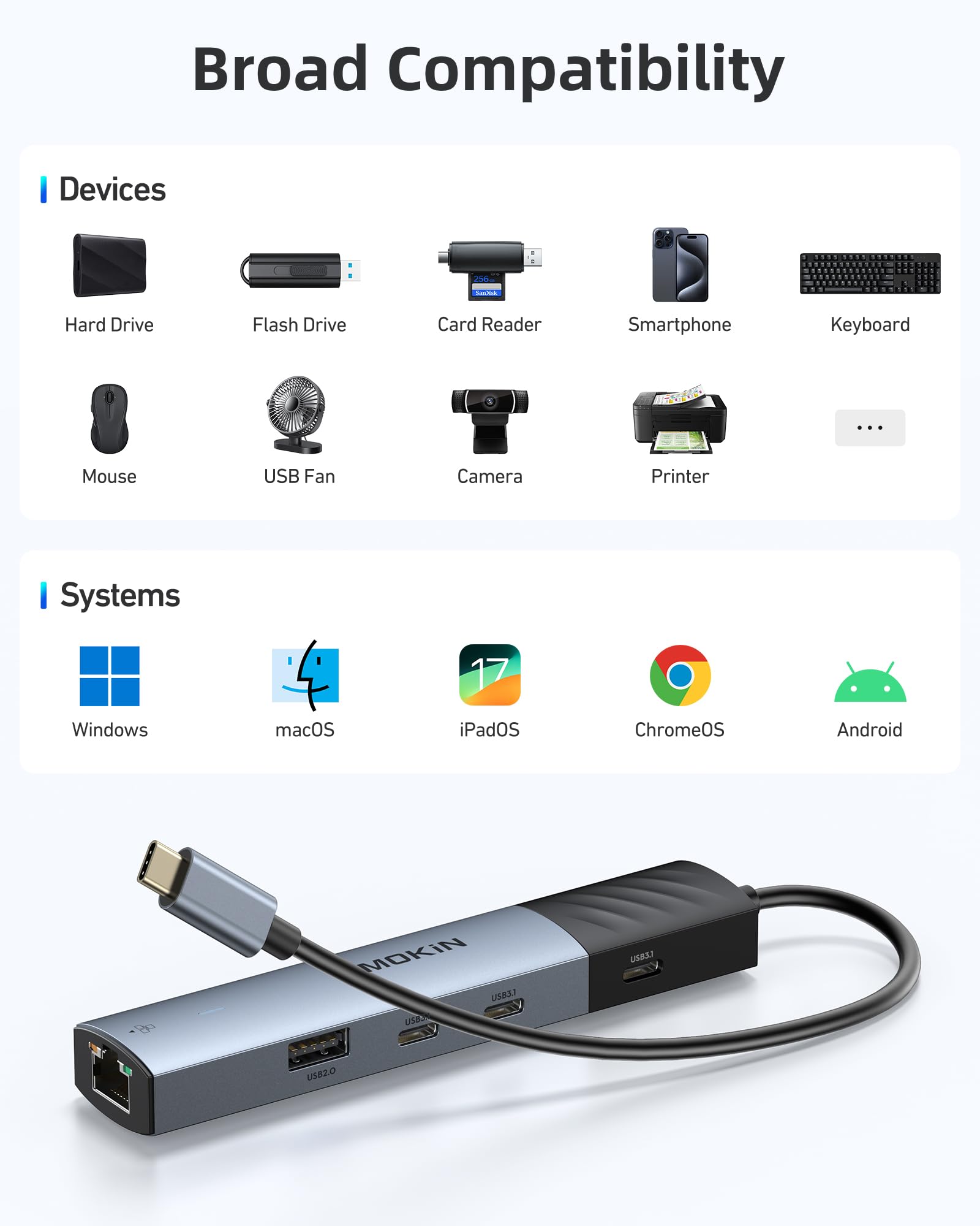 Foto 8 pulgar | Hub Usb C Mokin 7 En 1 Con Ethernet Para Macbook Pro/air 4k @60hz - Venta Internacional.
