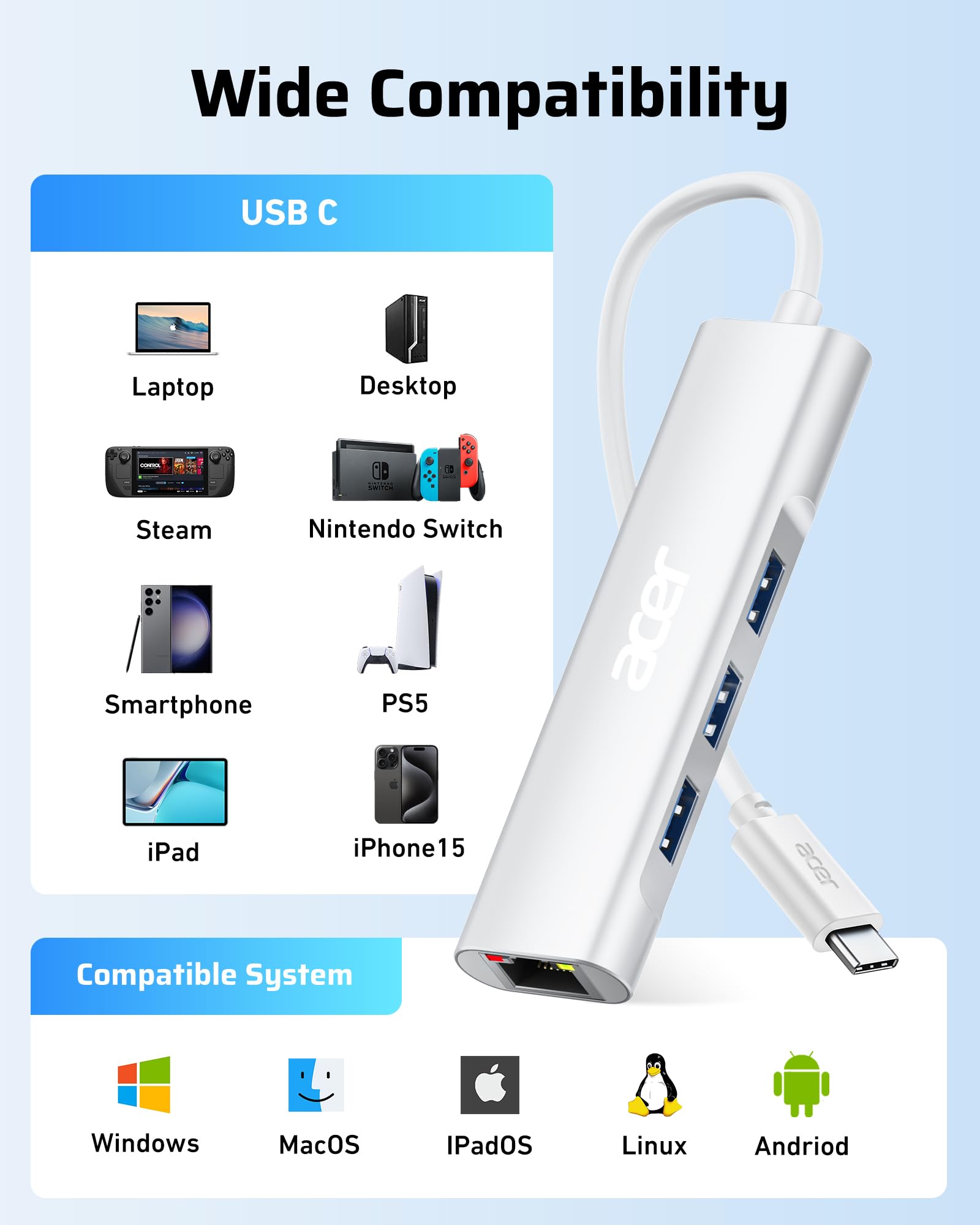 Foto 6 pulgar | Adaptador Usb C A Ethernet Hub 4 En 1 Gbps Para Portátil Acer - Venta Internacional.