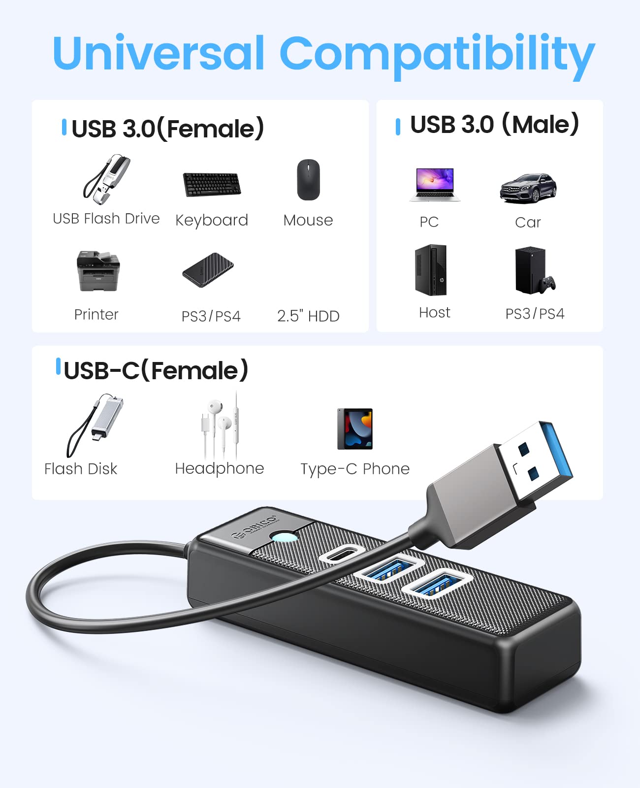 Foto 4 pulgar | Hub Usb C Orico Adaptador Usb 3.1 Tipo C A Usb 3.0 De 3 Puertos - Venta Internacional.