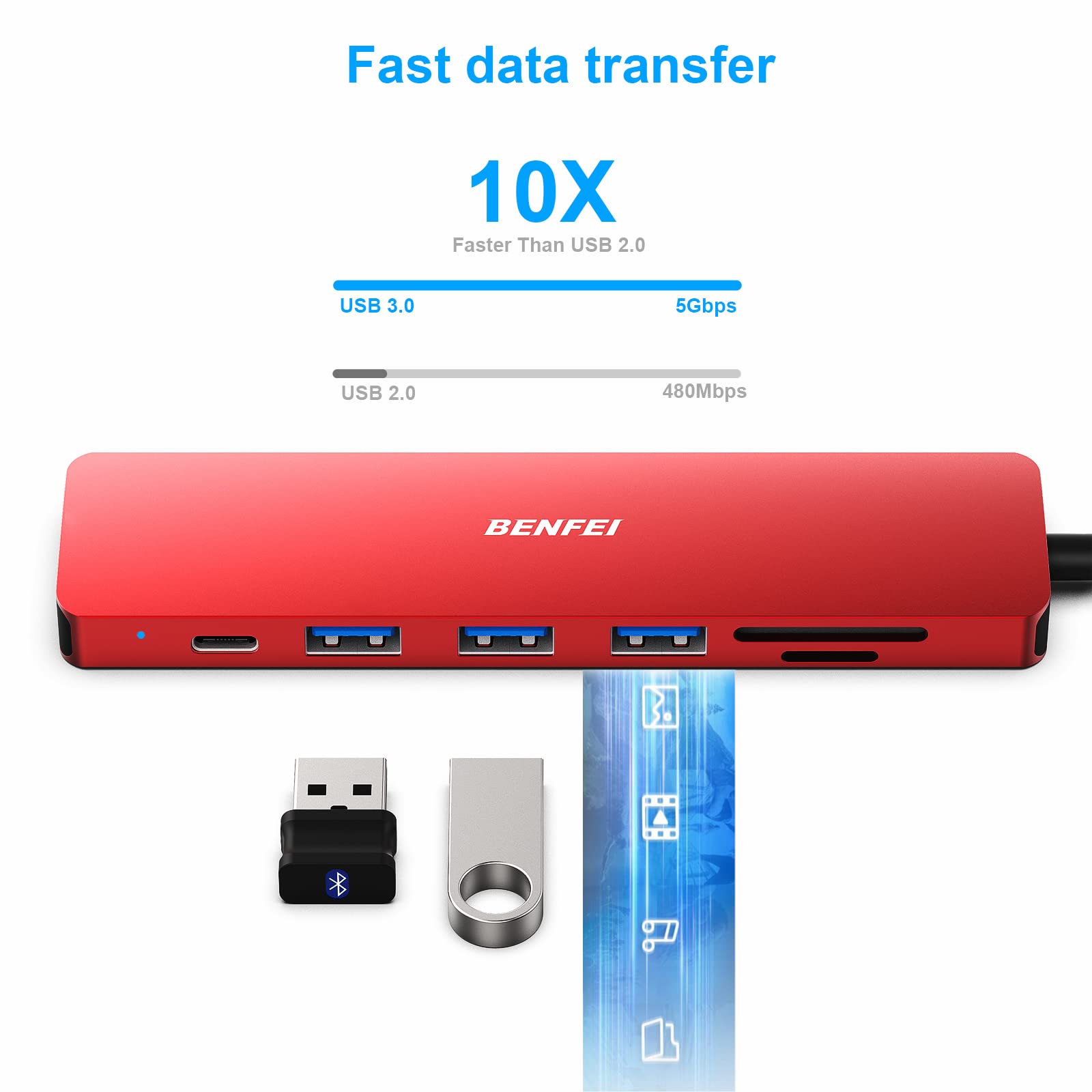 Foto 4 | Hub Usb-c Benfei 7 En 1 Con Hdmi 4k A 60 Hz/100 W Pd/3 X Usb 3.0 - Venta Internacional.