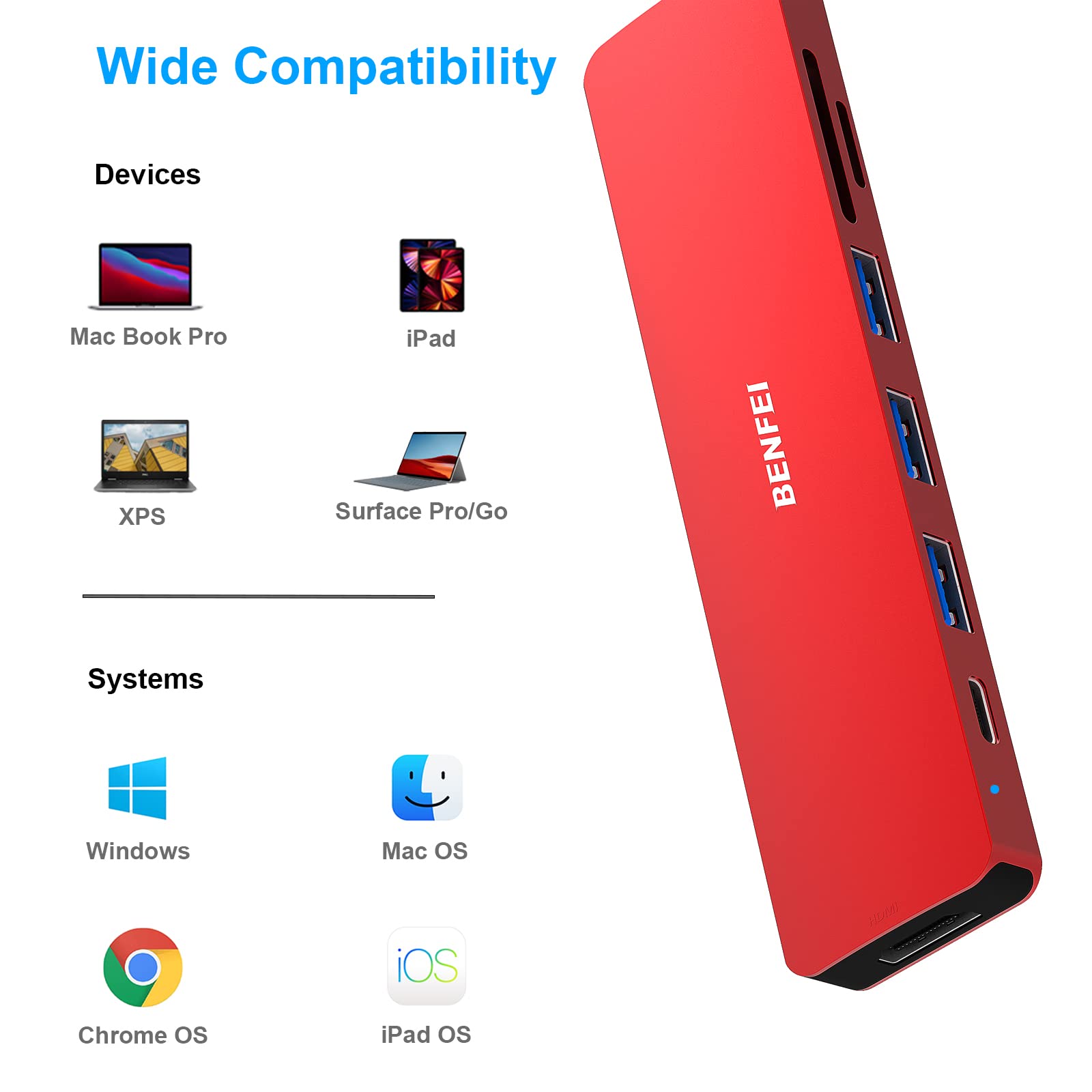 Foto 7 pulgar | Hub Usb-c Benfei 7 En 1 Con Hdmi 4k A 60 Hz/100 W Pd/3 X Usb 3.0 - Venta Internacional.