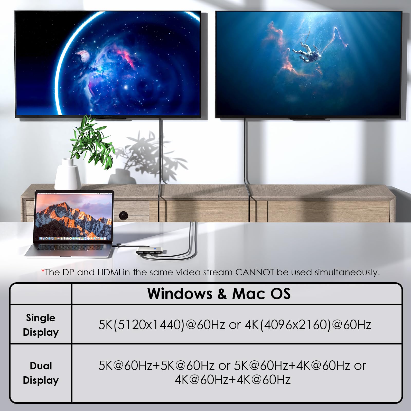 Foto 4 pulgar | Adaptador Dual Displayport/hdmi 4k Wavlink Usb C A Usb 3.0 - Venta Internacional.