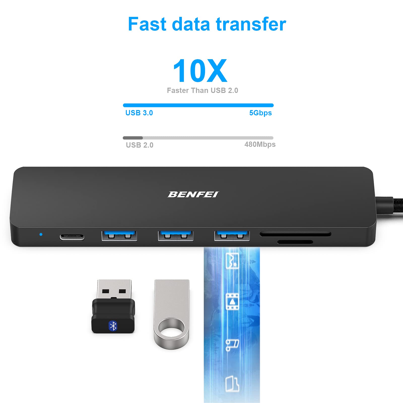 Foto 5 pulgar | Hub Usb-c Benfei 7 En 1 Con Hdmi 4k A 60 Hz/100 W Pd/3 X Usb 3.0 - Venta Internacional.