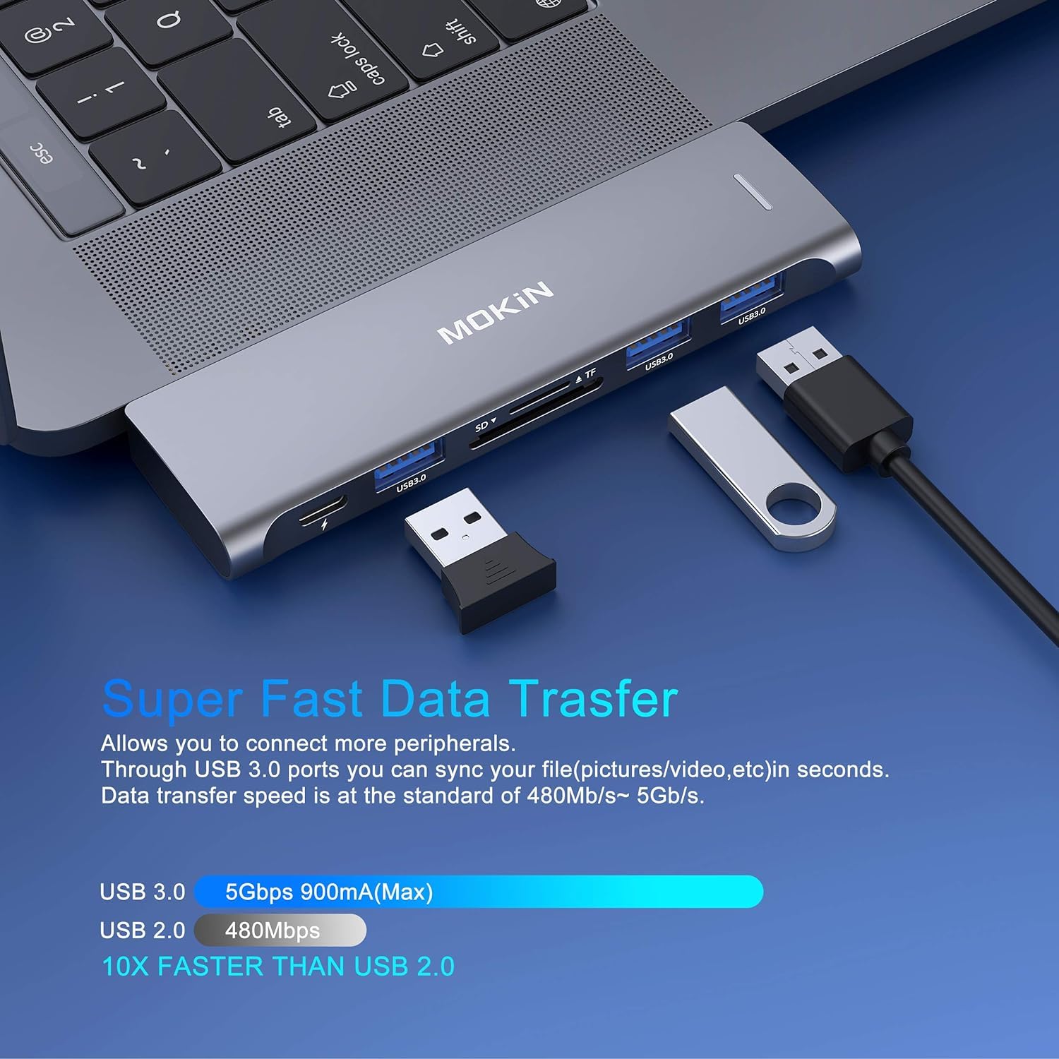 Foto 4 pulgar | Adaptador Usb C Mokin Para Macbook Pro/air M1 M2 Con 3 Usb 3.0 - Venta Internacional.