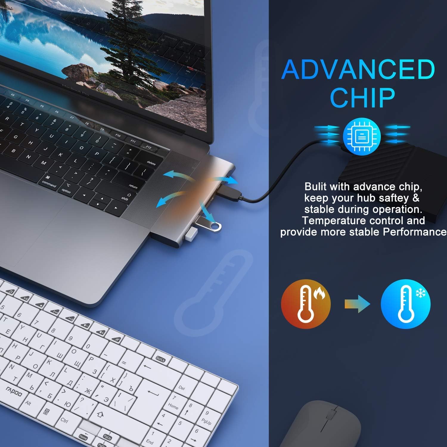 Foto 8 pulgar | Adaptador Usb C Mokin Para Macbook Pro/air M1 M2 Con 3 Usb 3.0 - Venta Internacional.