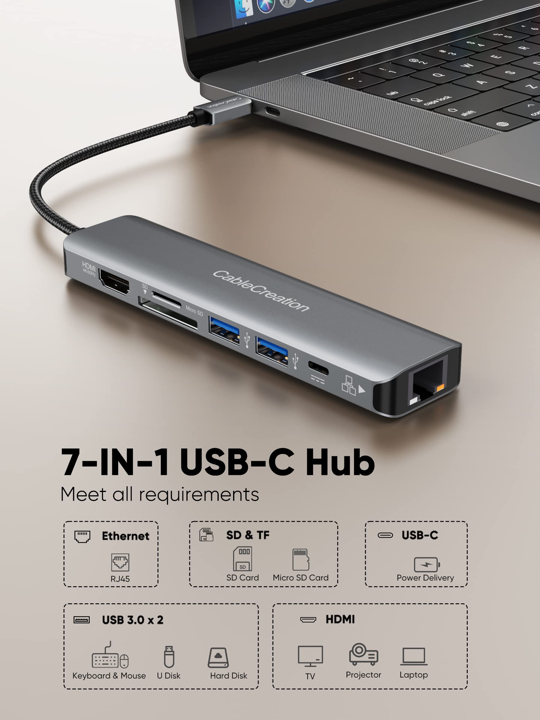 Foto 3 pulgar | Hub Usb C Cablecreation 7 En 1 4k 60 Hz Con Ethernet De 1 Gbps  100 W Pd - Venta Internacional.
