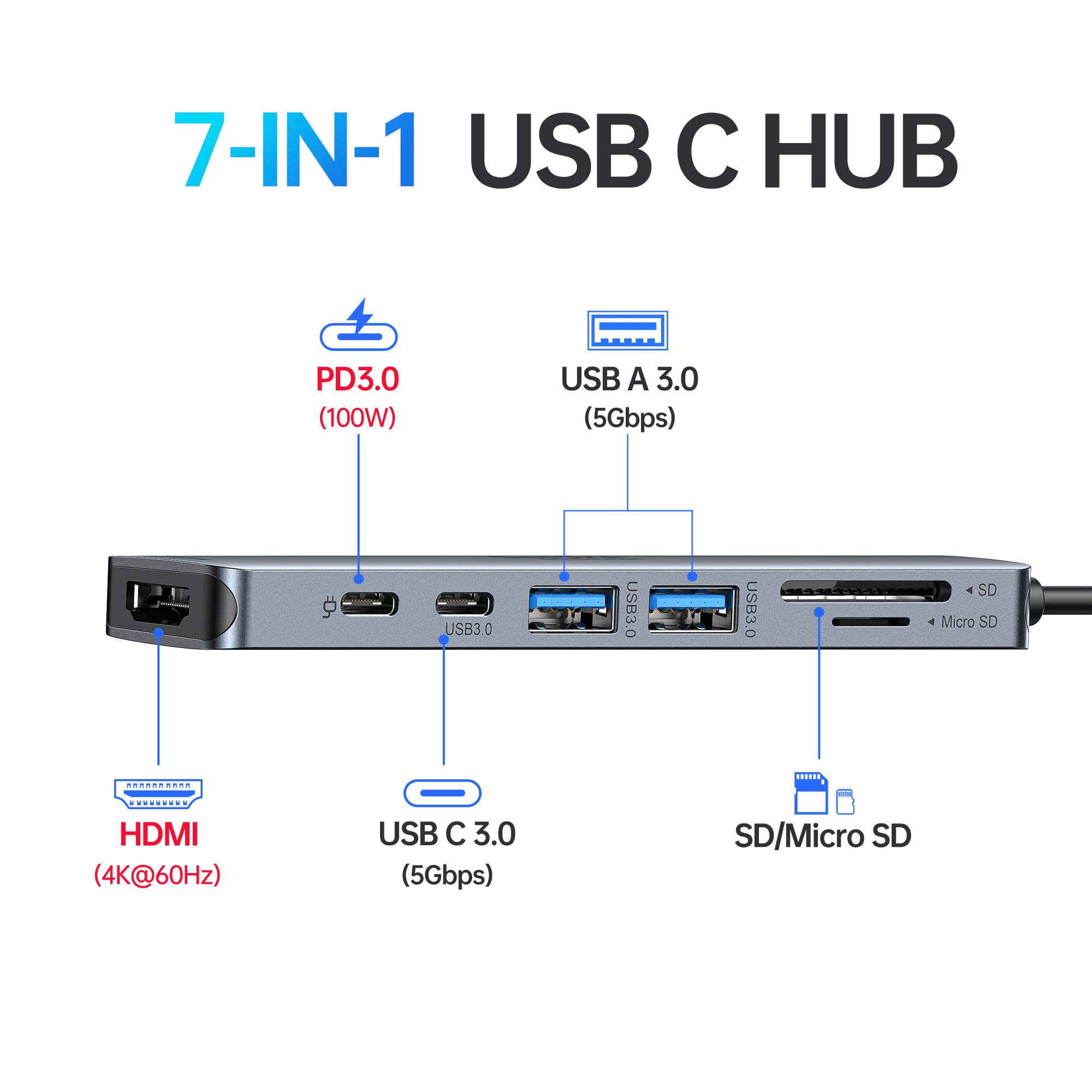 Foto 3 pulgar | Adaptador Hdmi Usb C Hub Selore&s-global 7 En 1 Para Macbook - Venta Internacional.