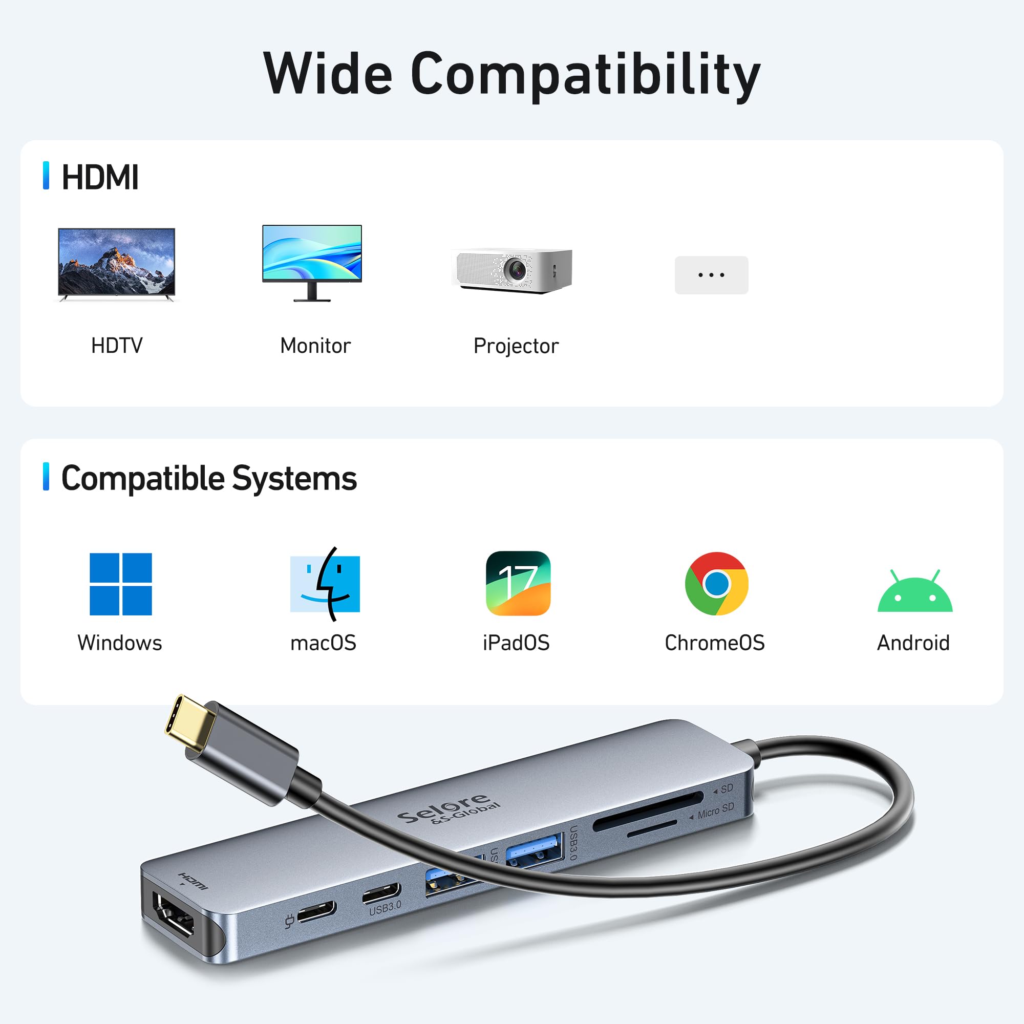 Foto 8 pulgar | Adaptador Hdmi Usb C Hub Selore&s-global 7 En 1 Para Macbook - Venta Internacional.