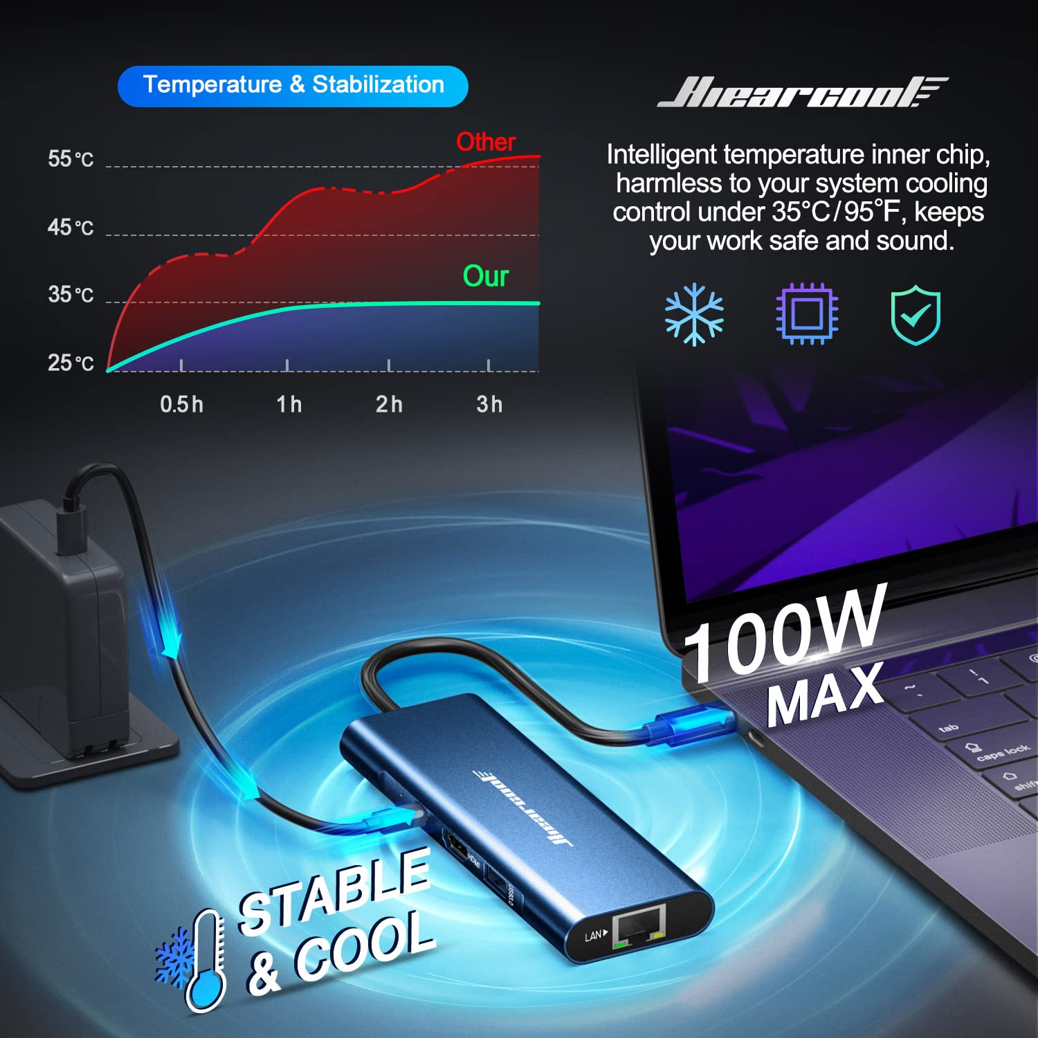 Foto 5 pulgar | Hub Usb-c Hiearcool 8 En 1 Con Hdmi 4k De 60 Hz Para Macbook Pro Air - Venta Internacional.