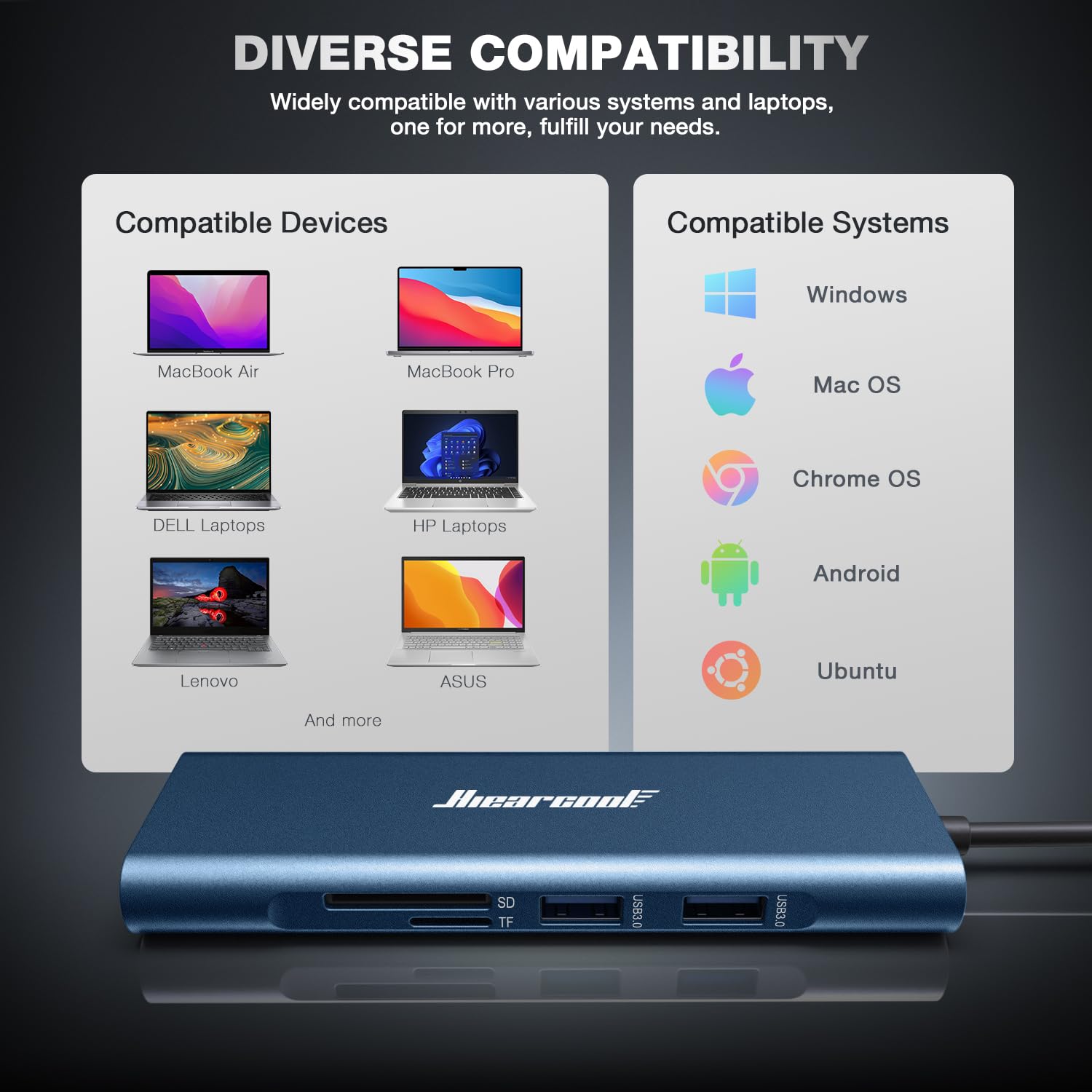 Foto 8 pulgar | Hub Usb-c Hiearcool 8 En 1 Con Hdmi 4k De 60 Hz Para Macbook Pro Air - Venta Internacional.